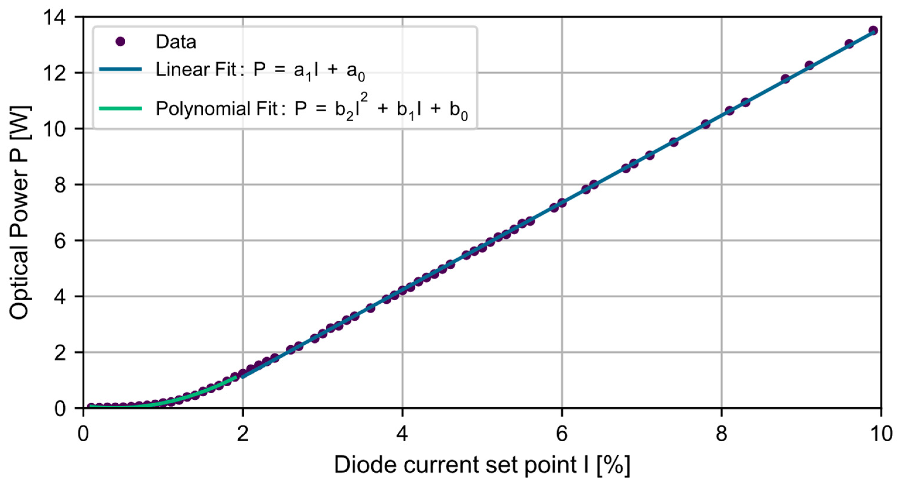 Coatings 13 00010 g005
