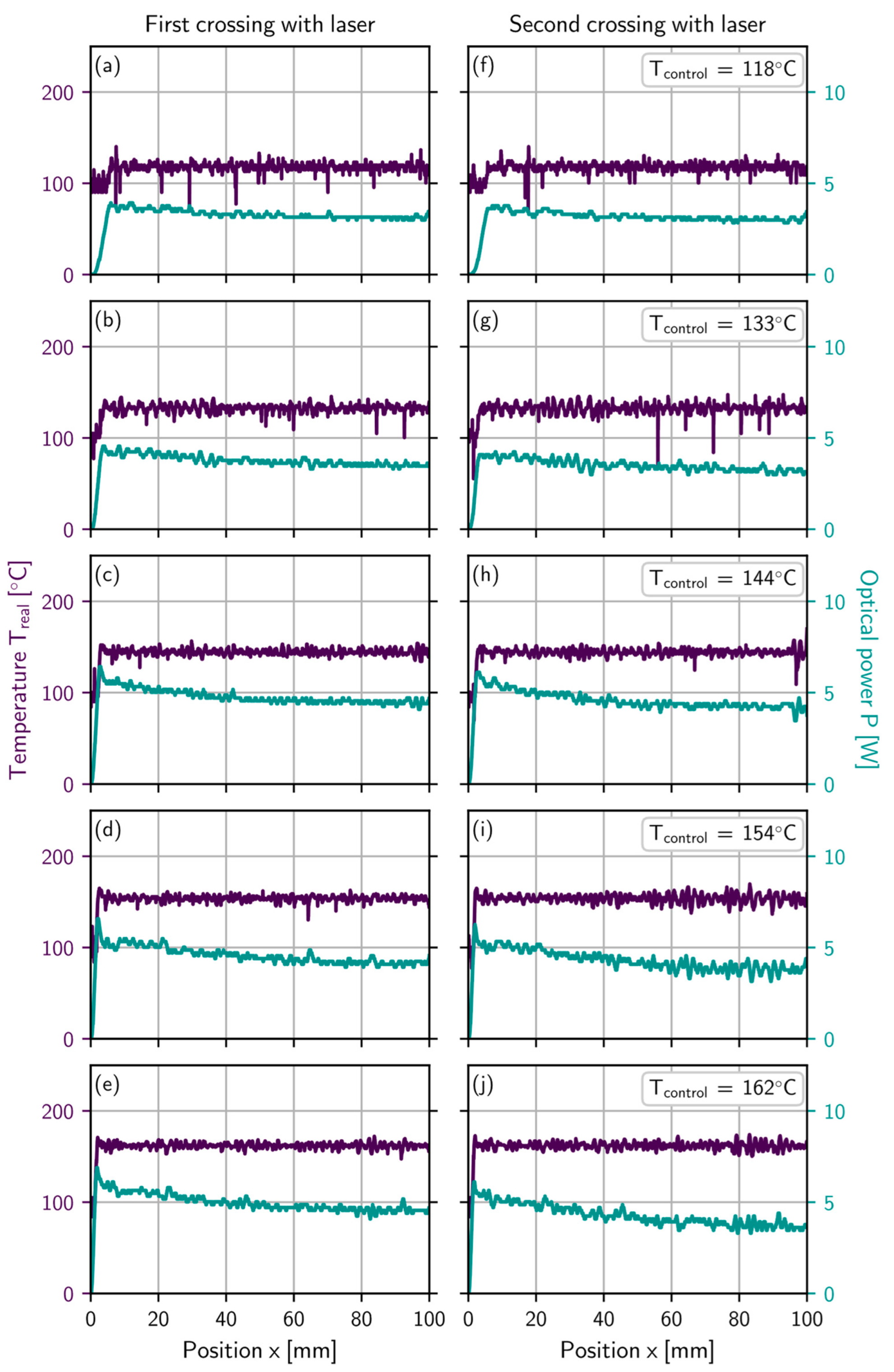 Coatings 13 00010 g007