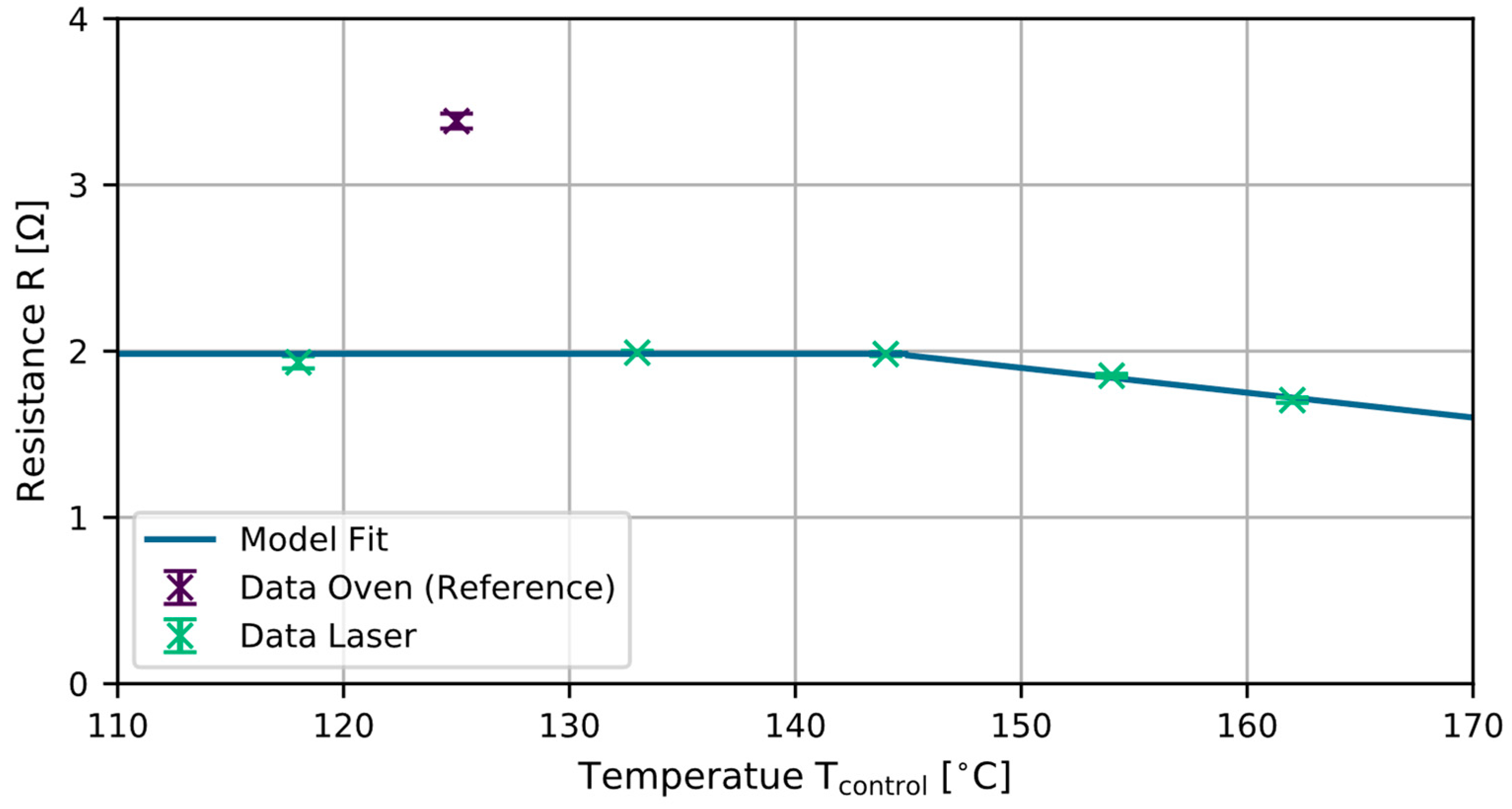Coatings 13 00010 g008