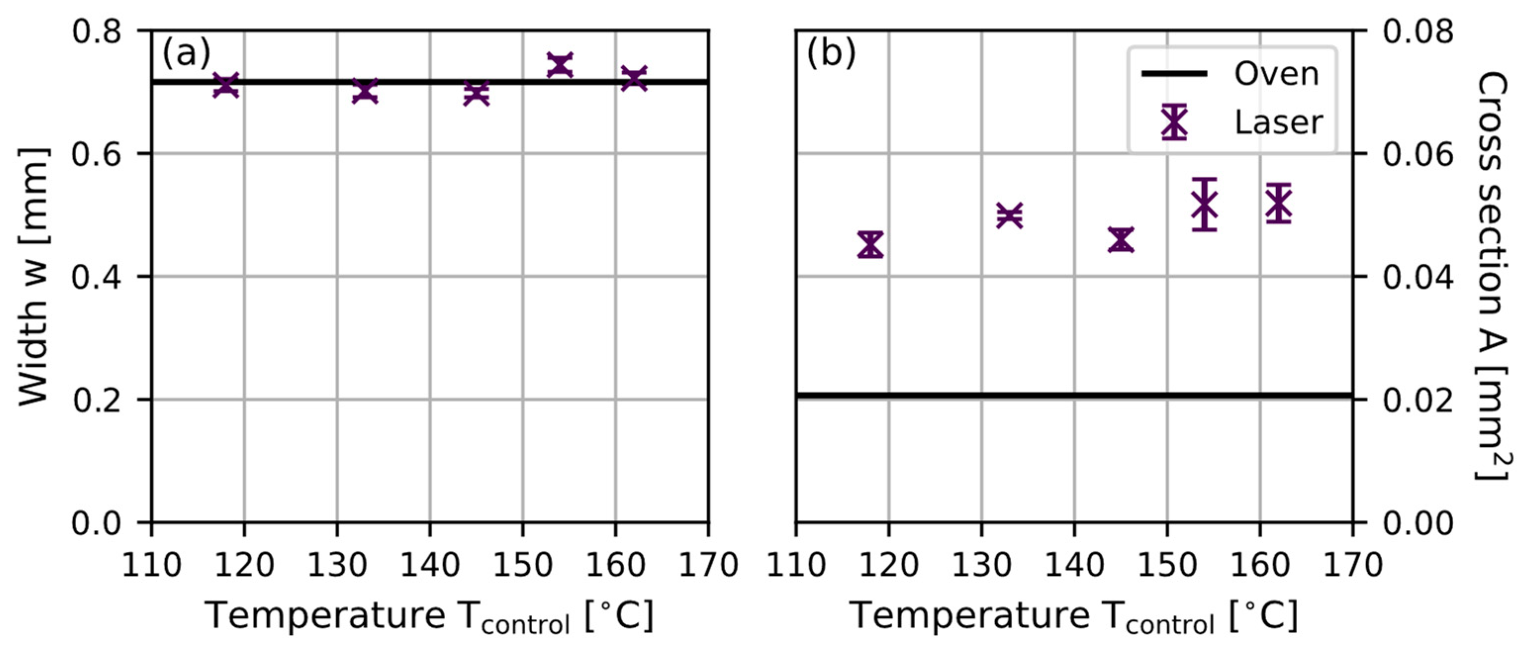 Coatings 13 00010 g010