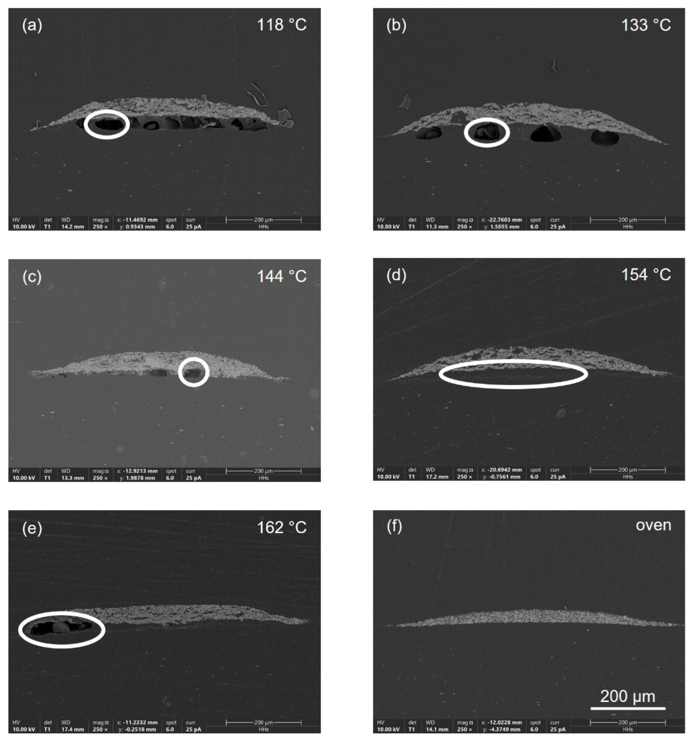 Coatings 13 00010 g012