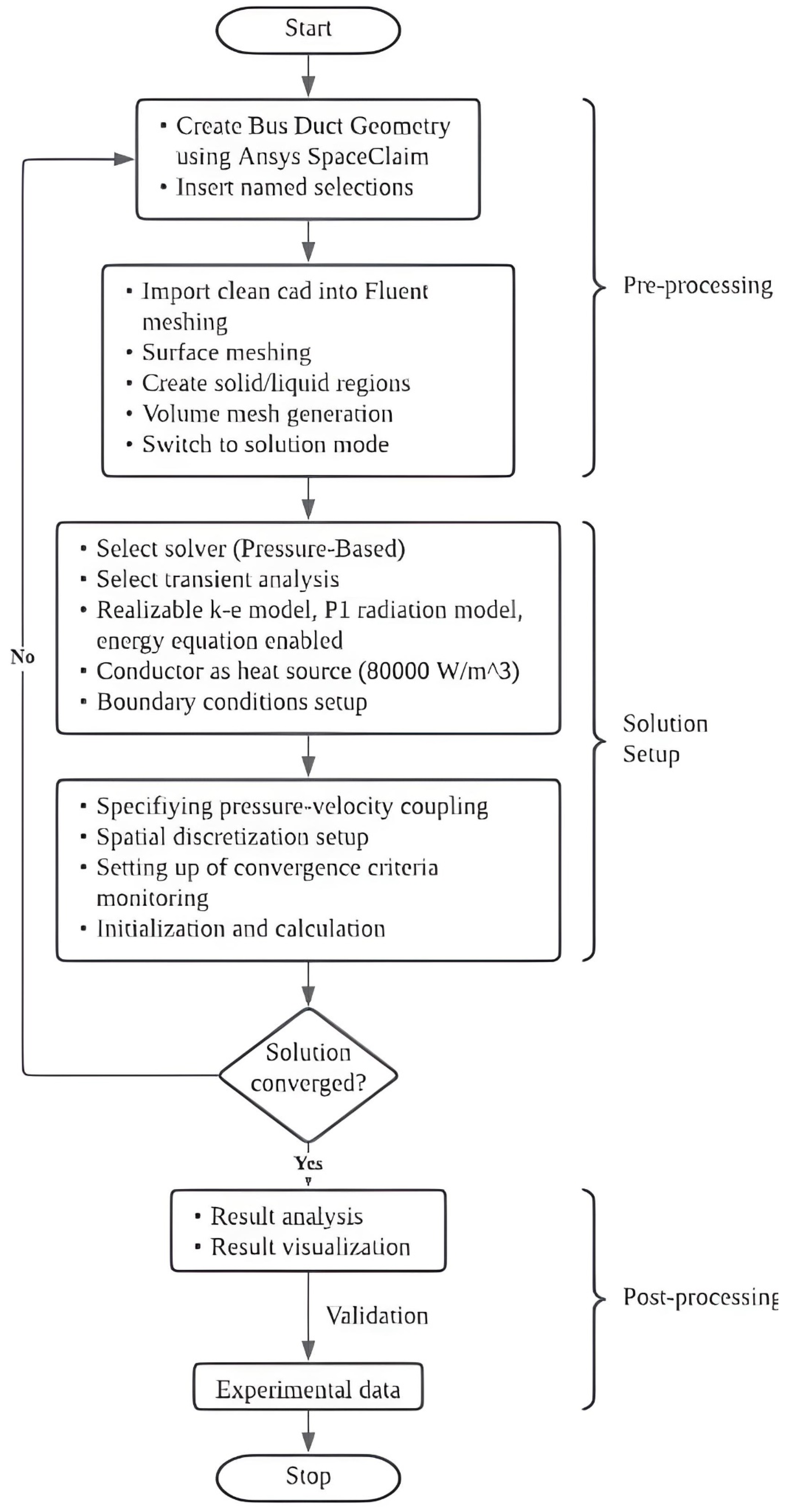 Coatings 13 00012 g004