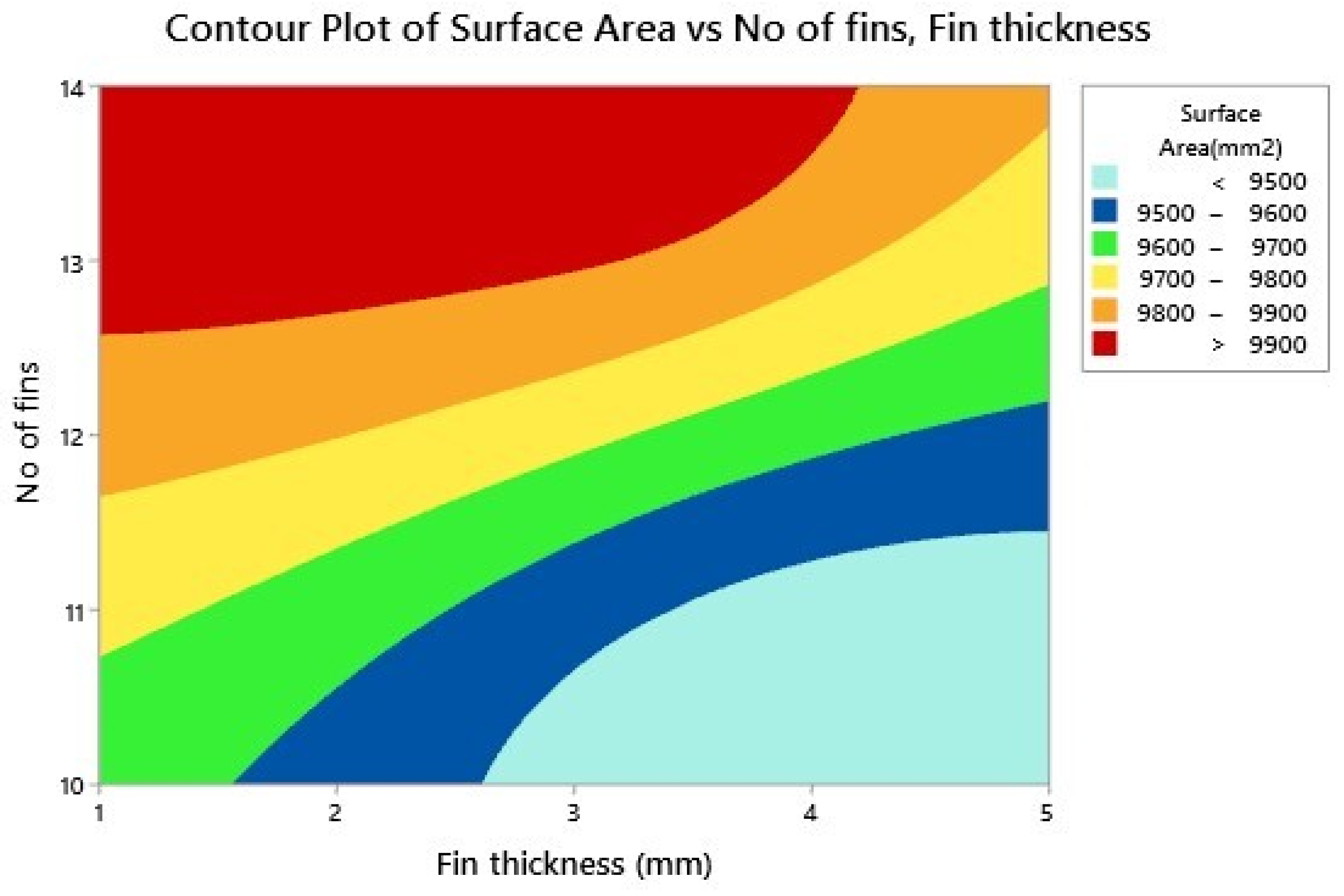 Coatings 13 00012 g010