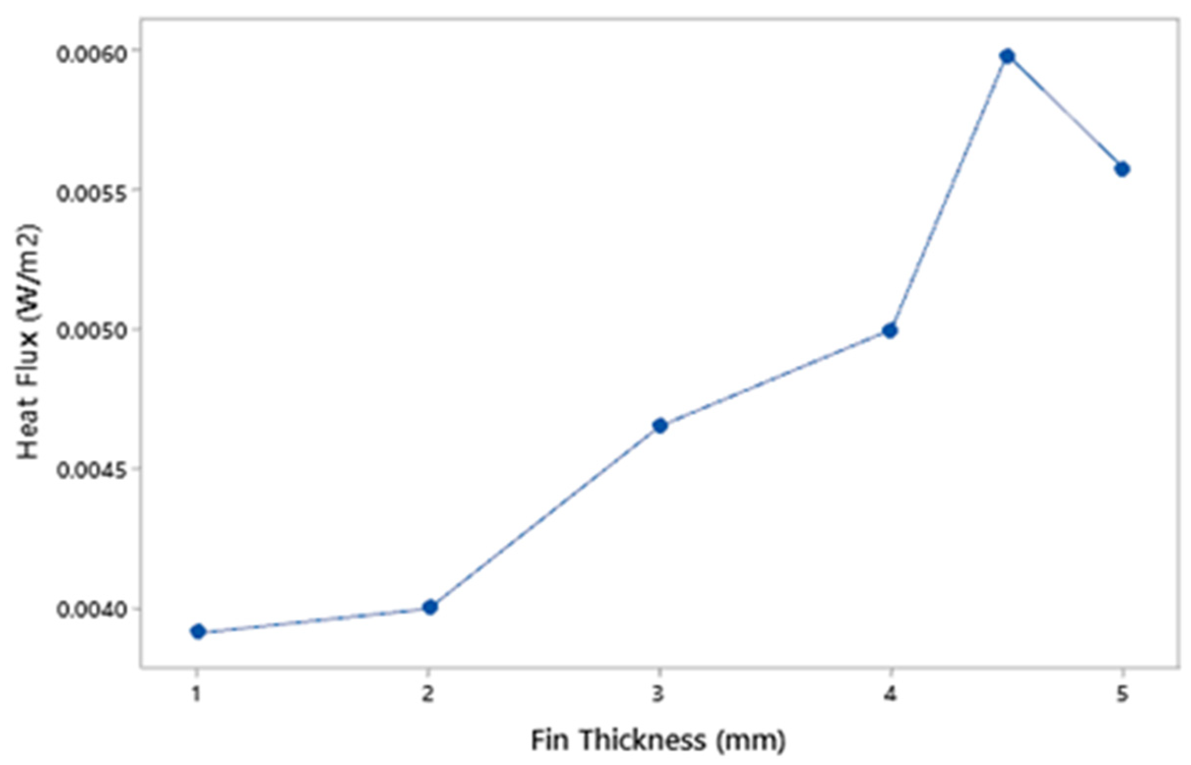 Coatings 13 00012 g013