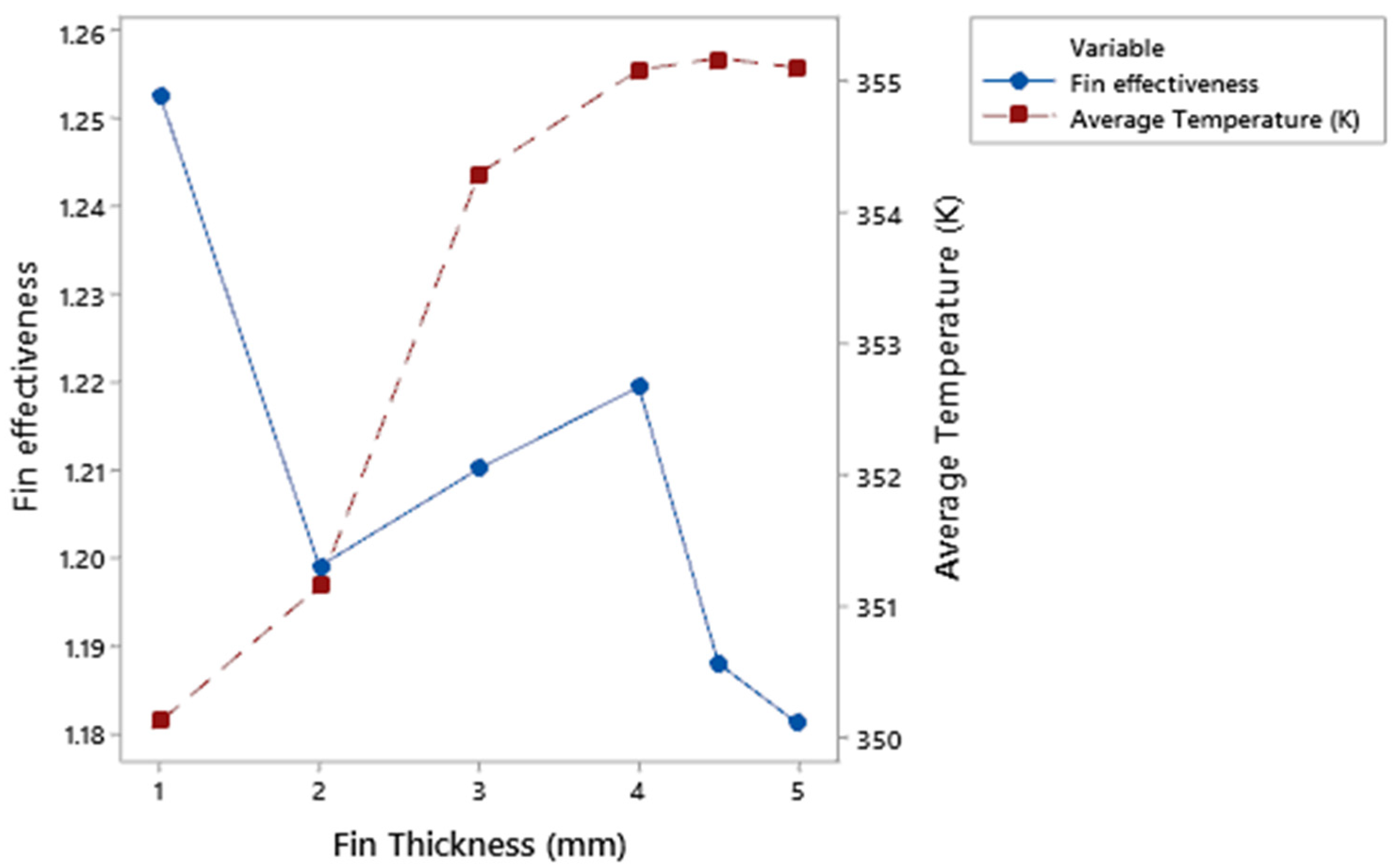 Coatings 13 00012 g016