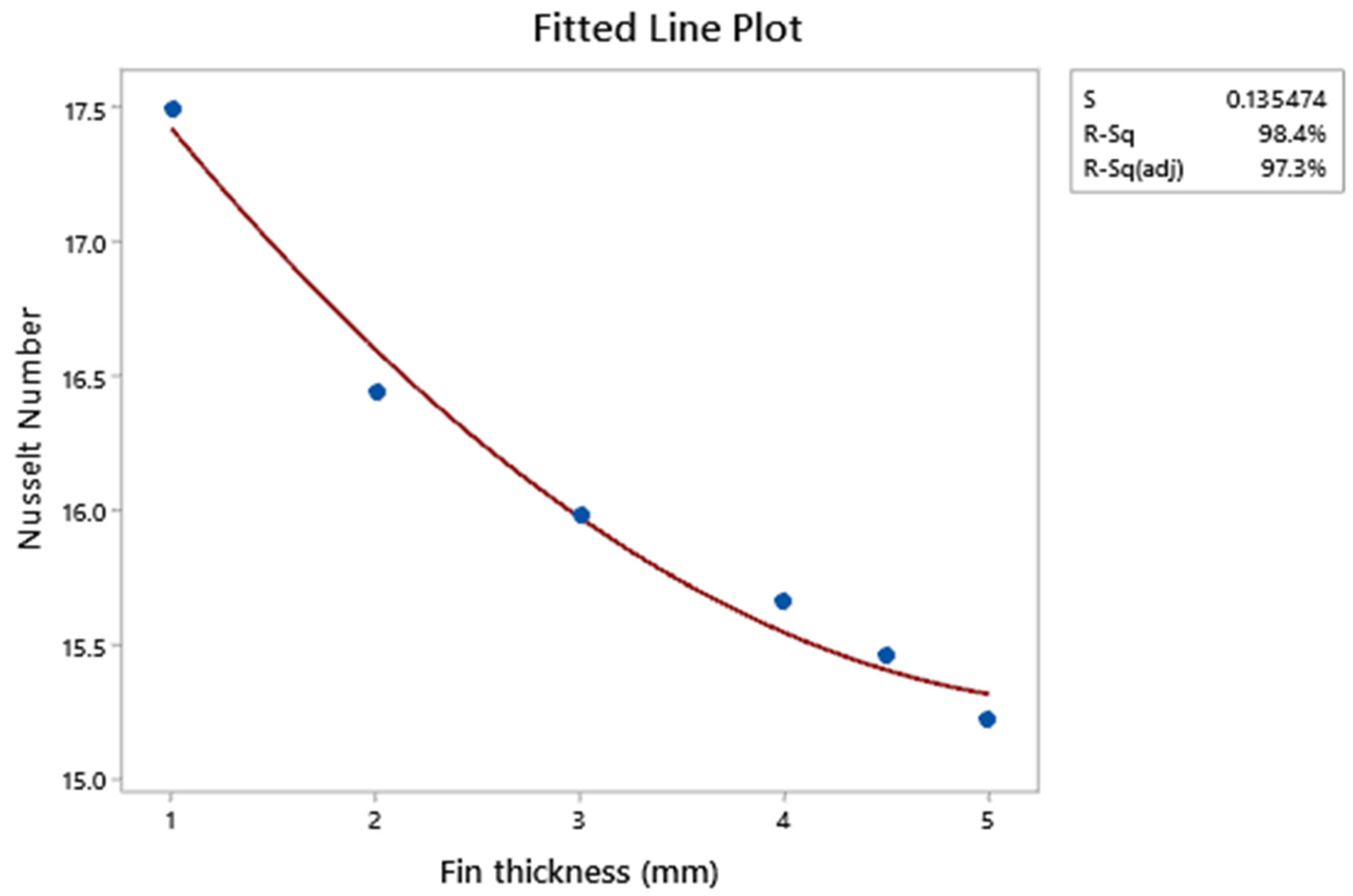 Coatings 13 00012 g017