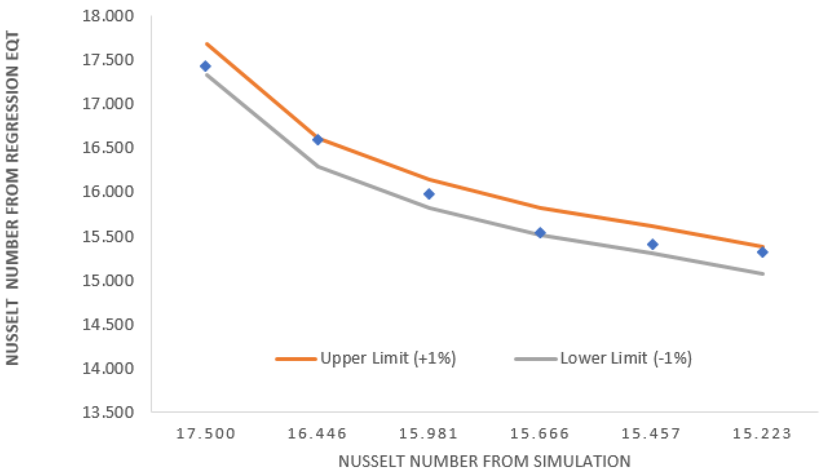 Coatings 13 00012 g018