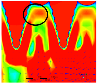 Coatings 13 00012 i002
