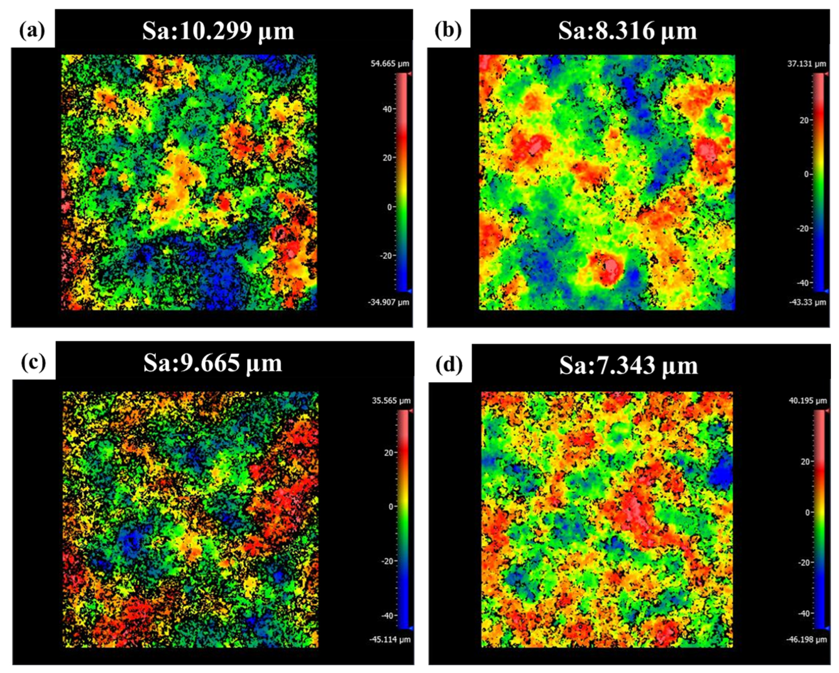 Coatings 13 00014 g002