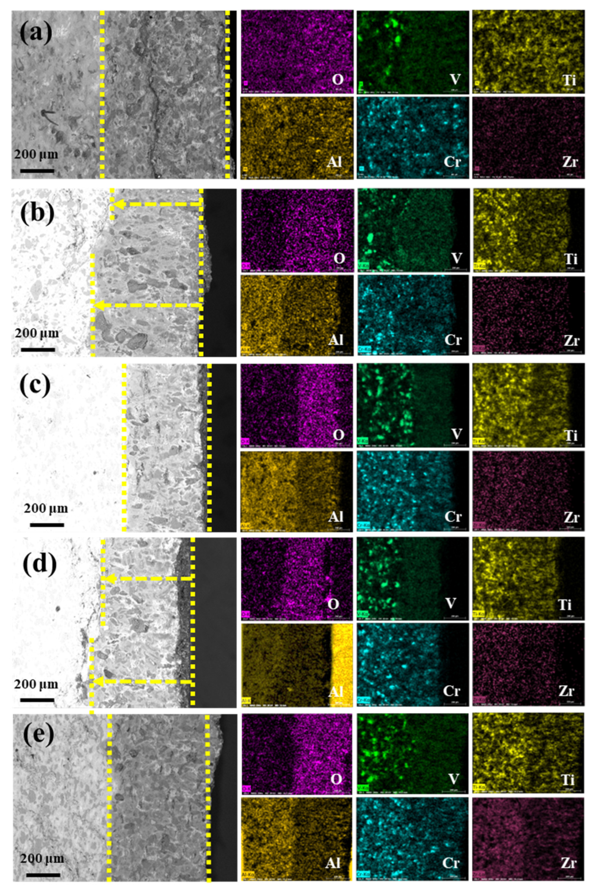 Coatings 13 00014 g006