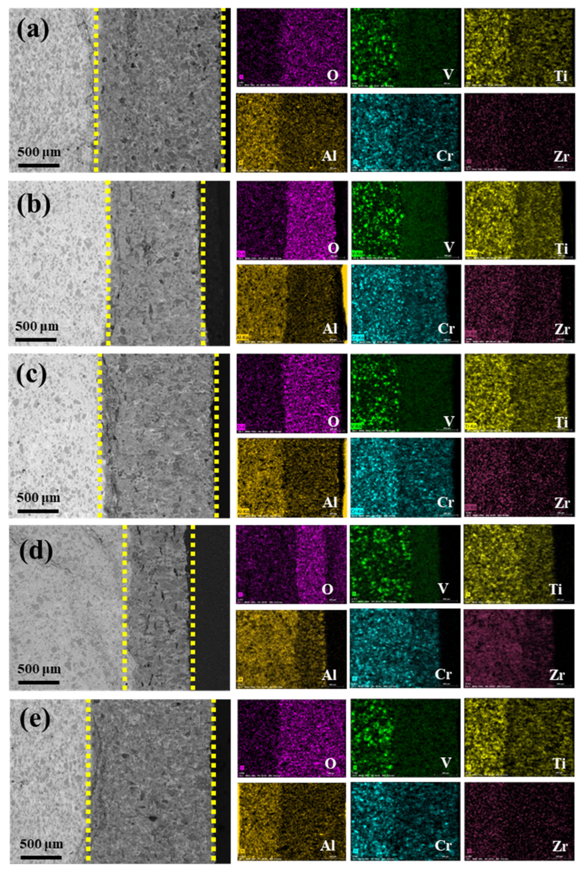 Coatings 13 00014 g007