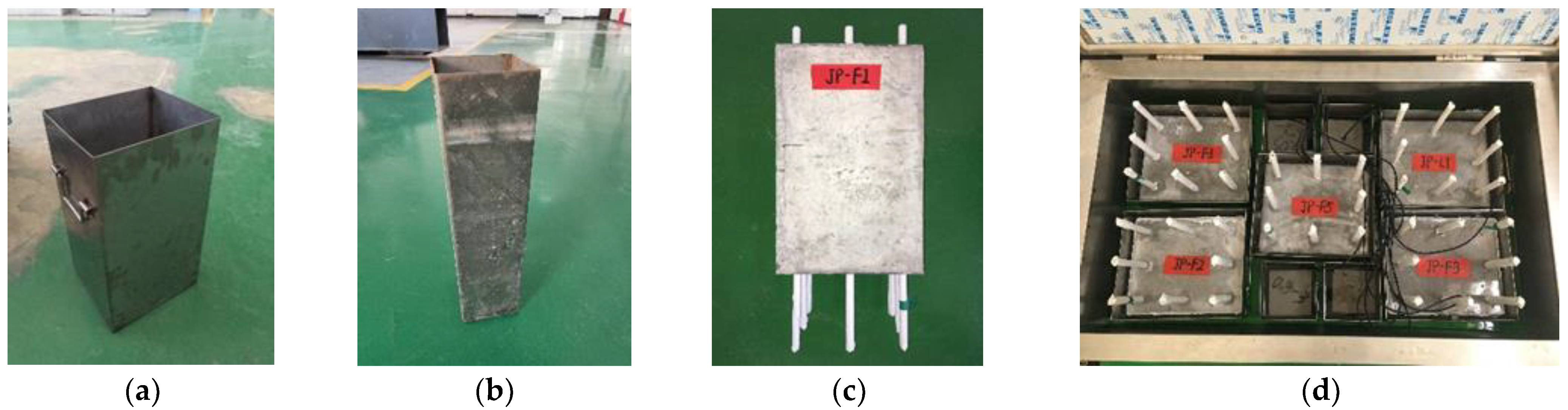 Coatings 13 00016 g009