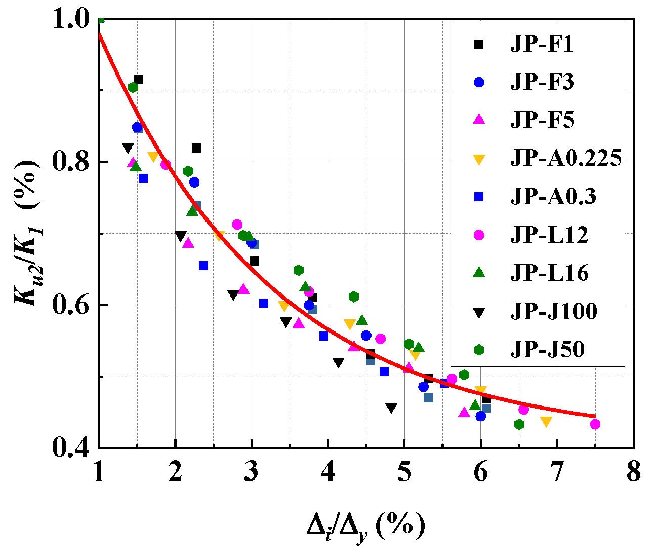 Coatings 13 00016 g023