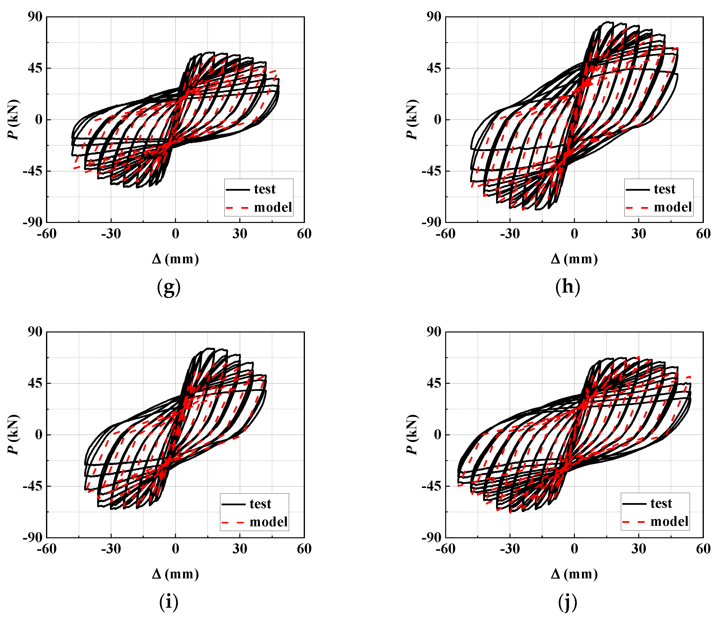 Coatings 13 00016 g025b