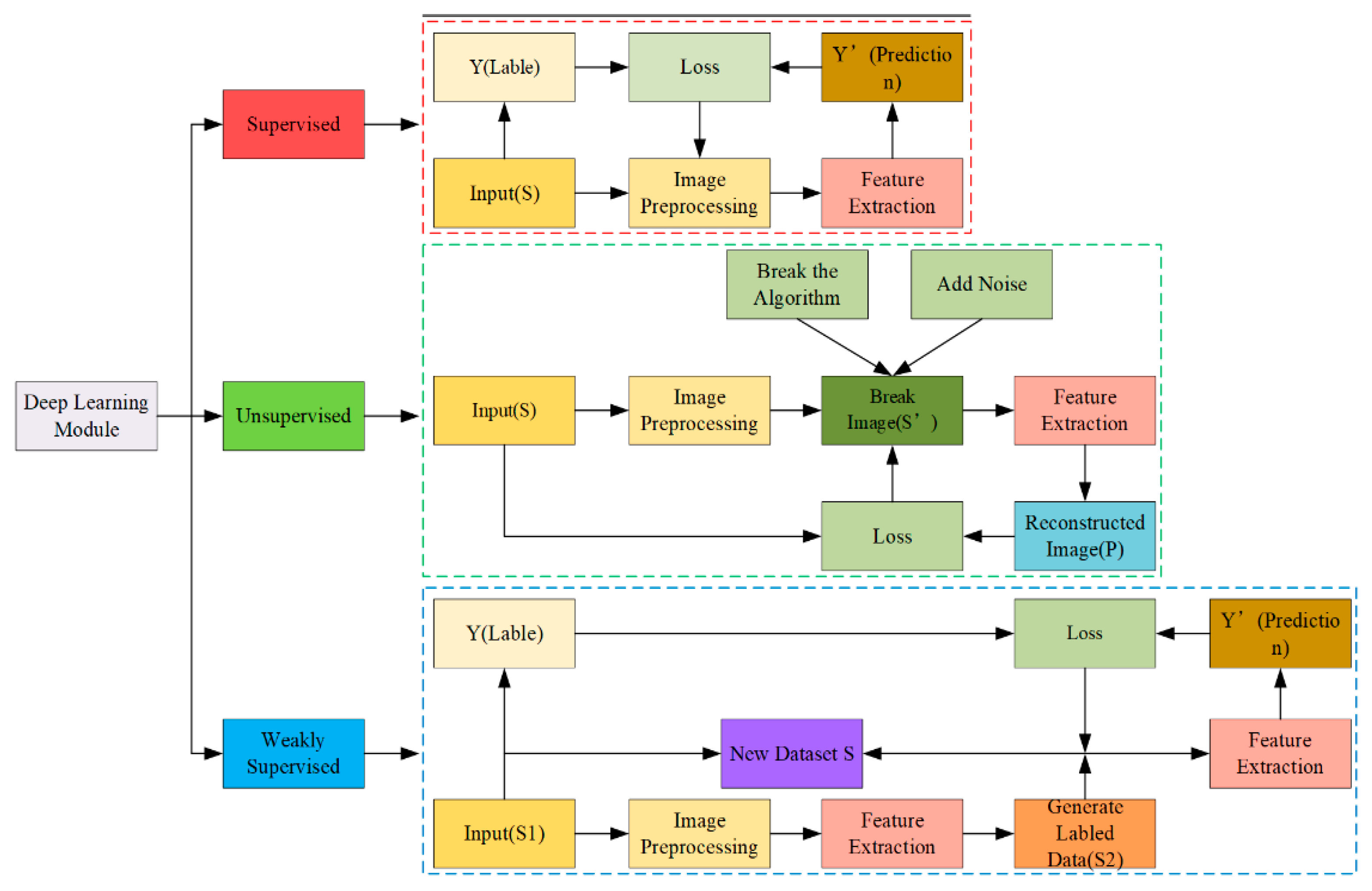 Coatings 13 00017 g008