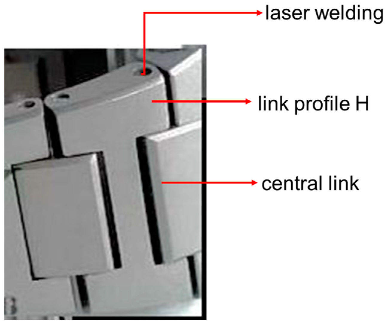 Coatings 13 00018 g001