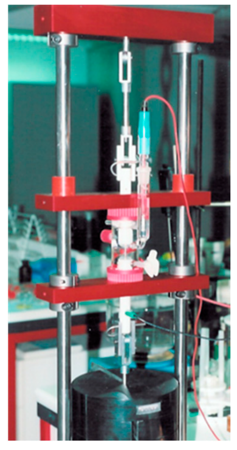 Coatings 13 00018 g007