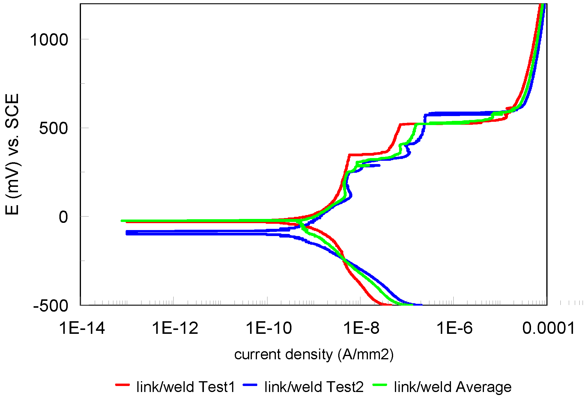 Coatings 13 00018 g010