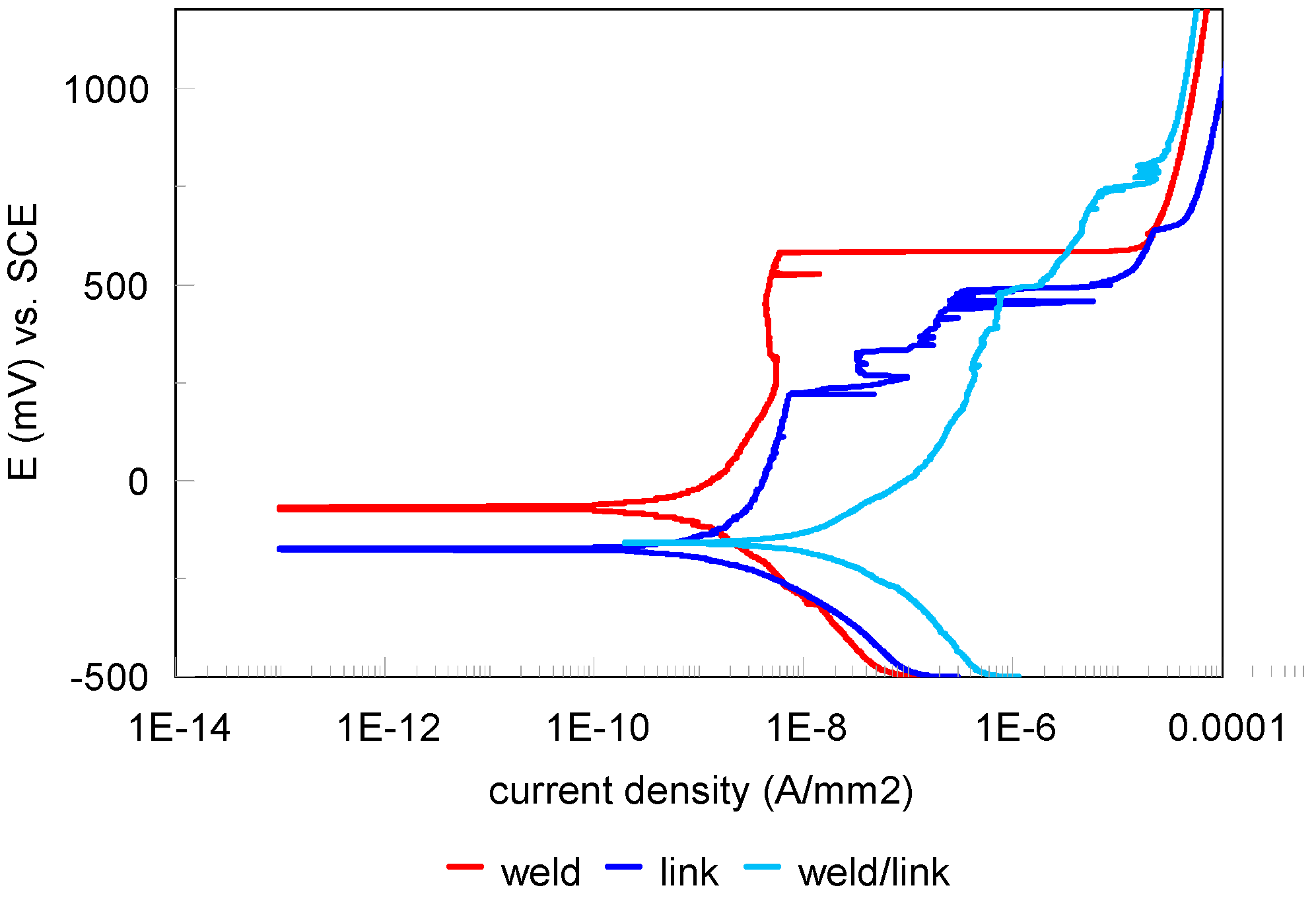 Coatings 13 00018 g017