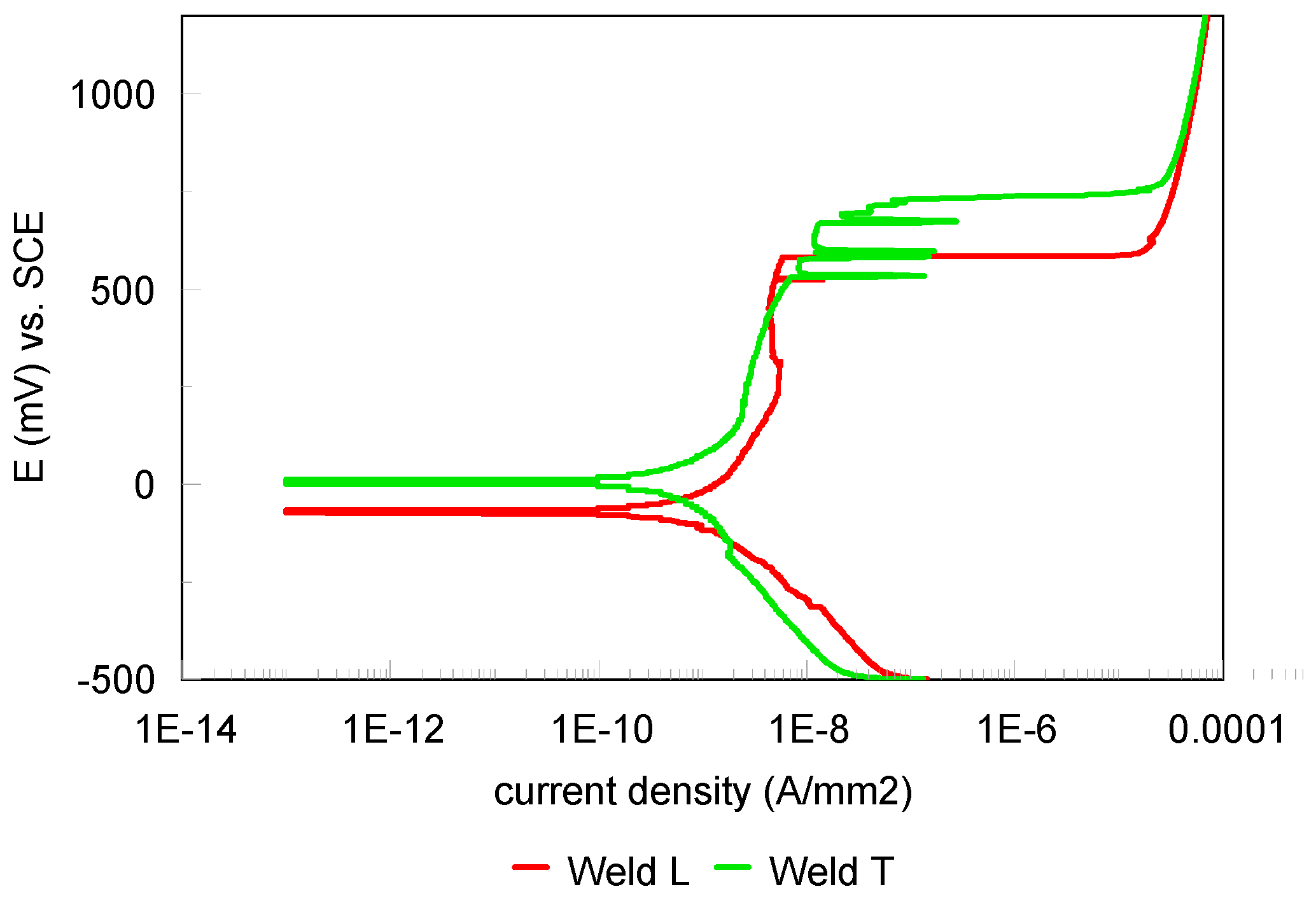 Coatings 13 00018 g020