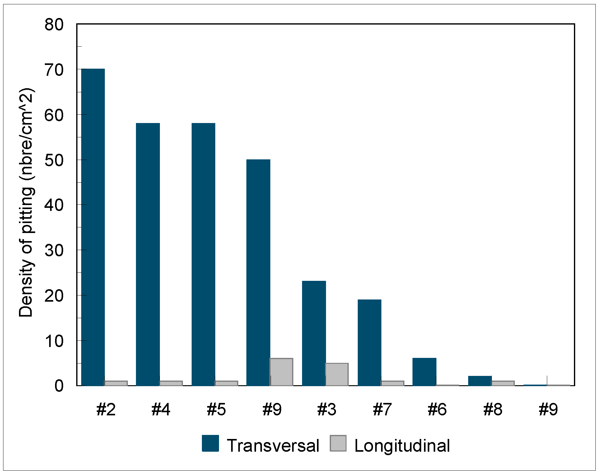 Coatings 13 00018 g023