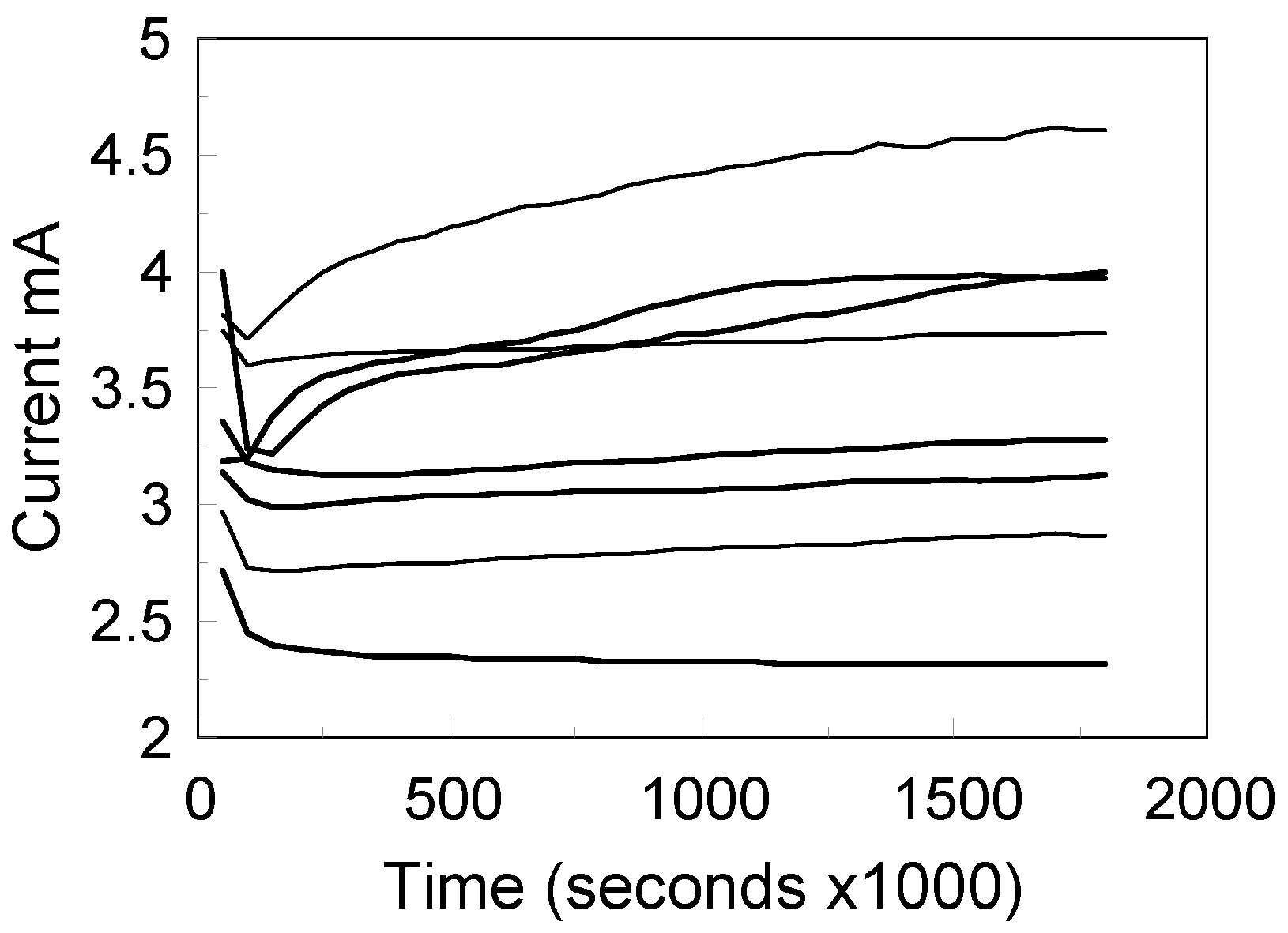 Coatings 13 00018 g024