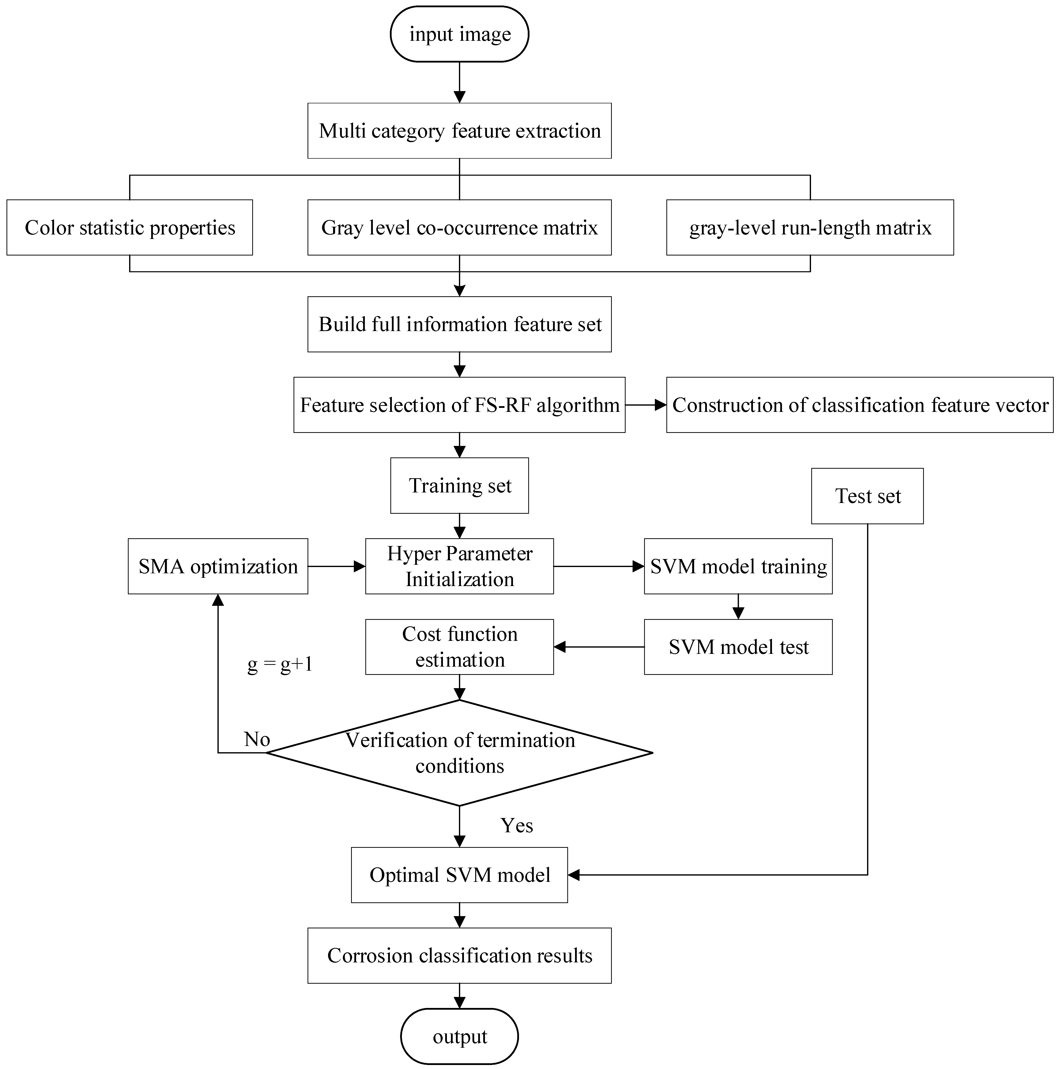Coatings 13 00026 g008