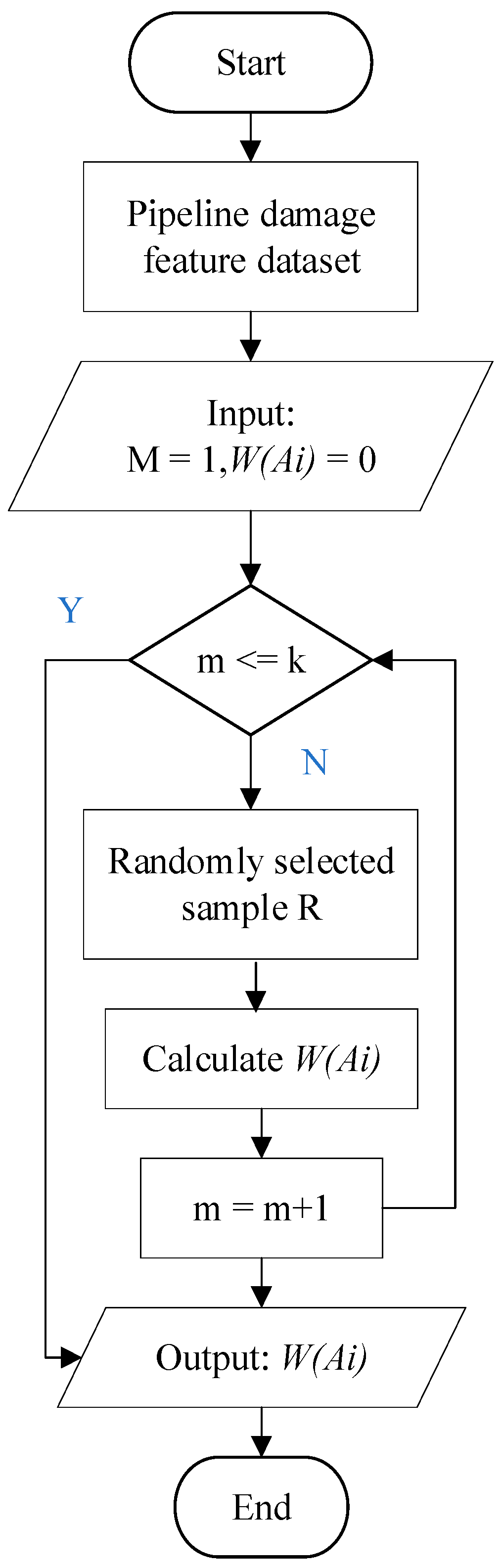 Coatings 13 00026 g010