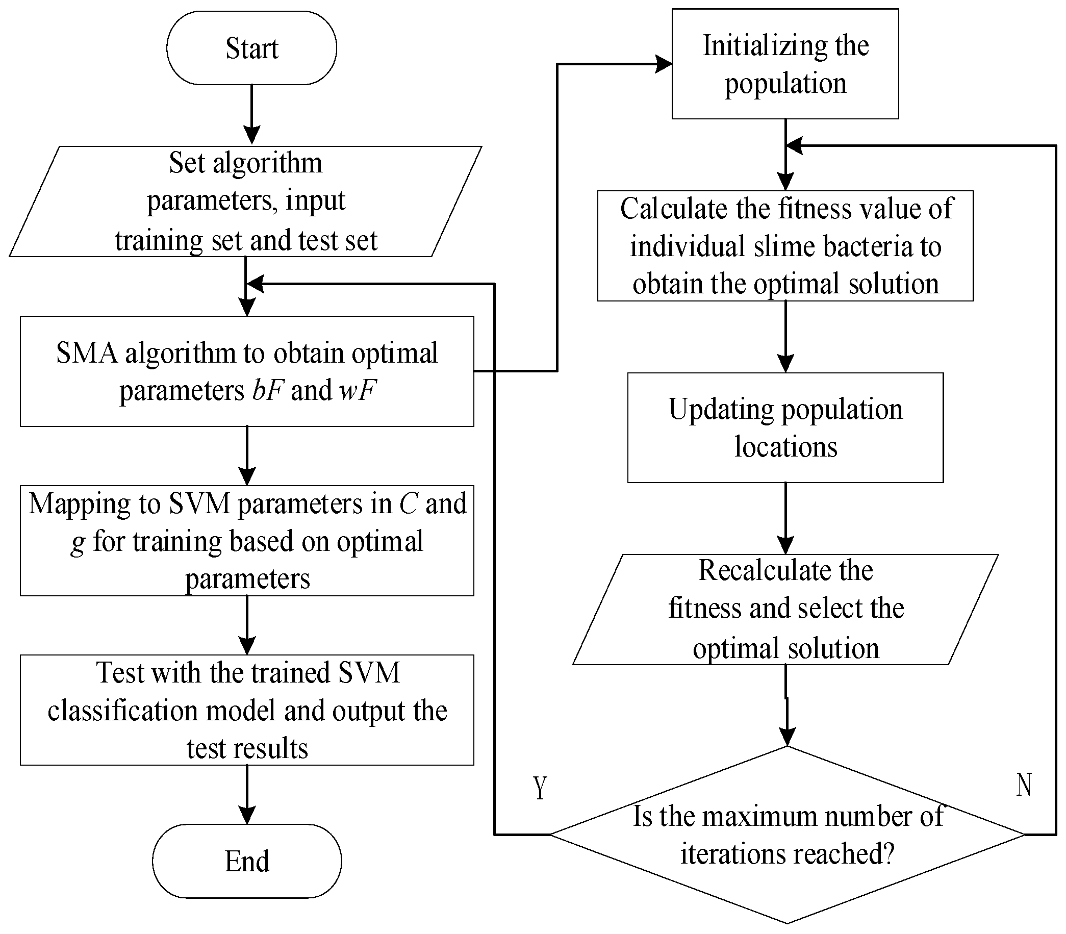 Coatings 13 00026 g012