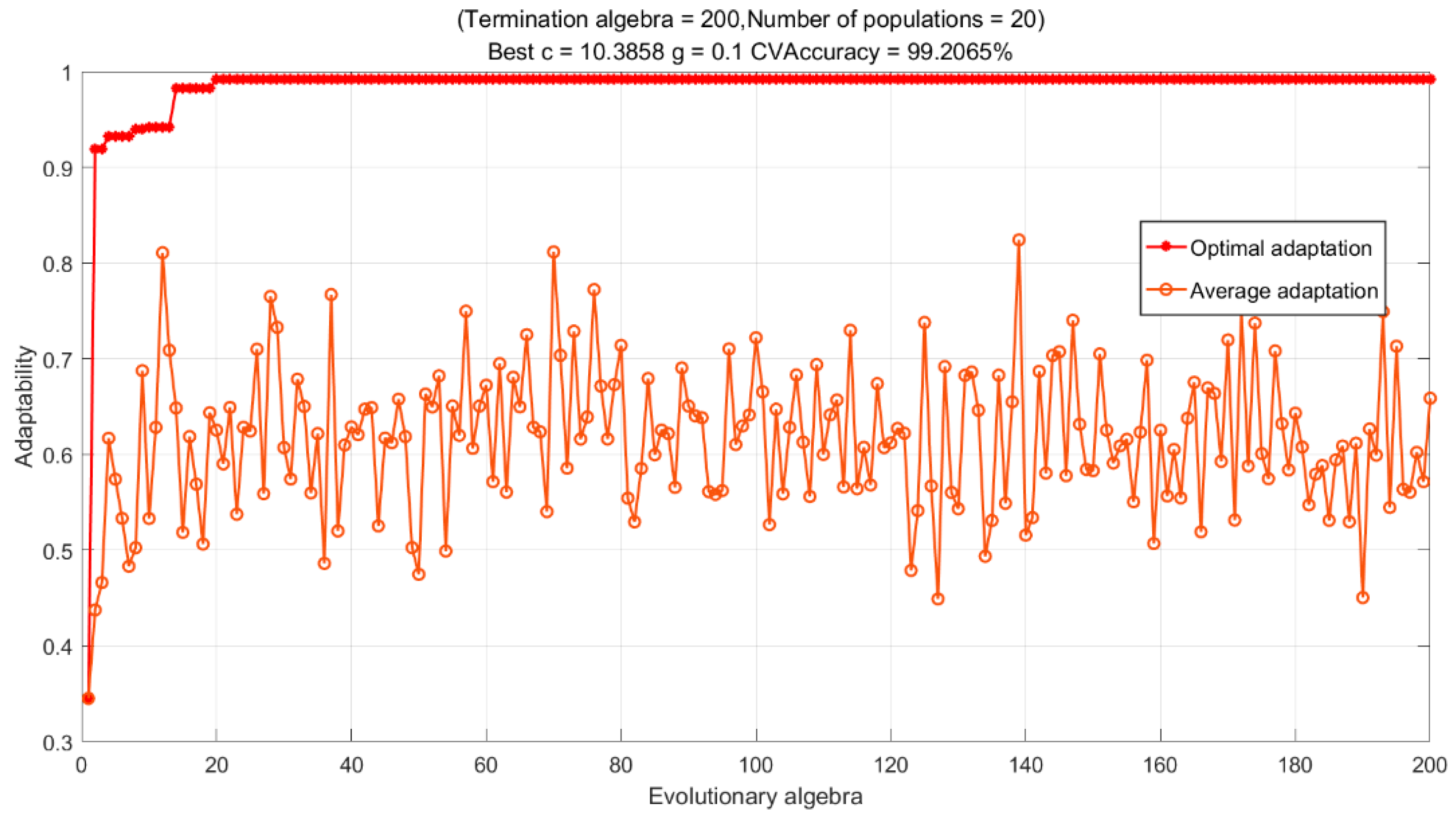 Coatings 13 00026 g015