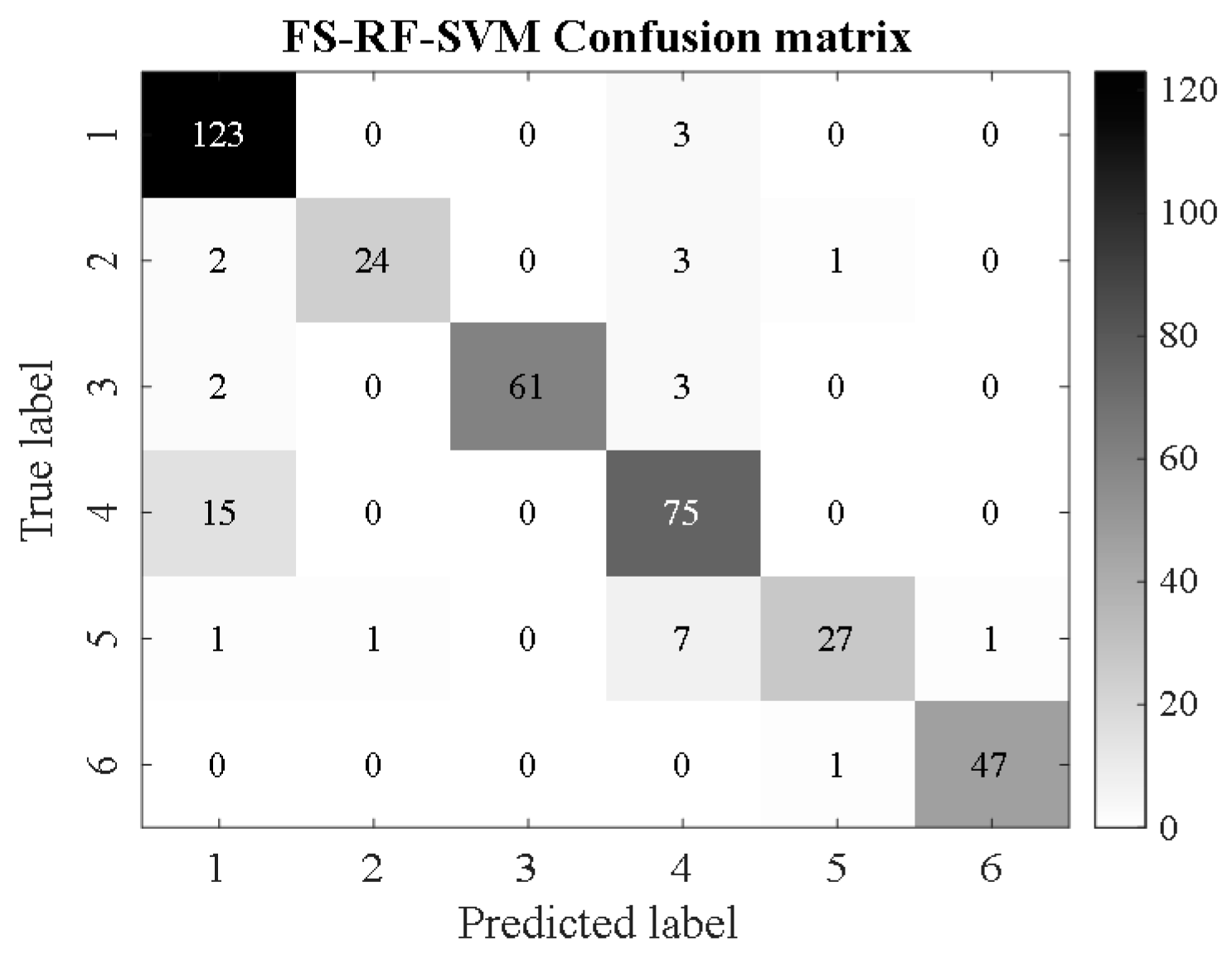 Coatings 13 00026 g017