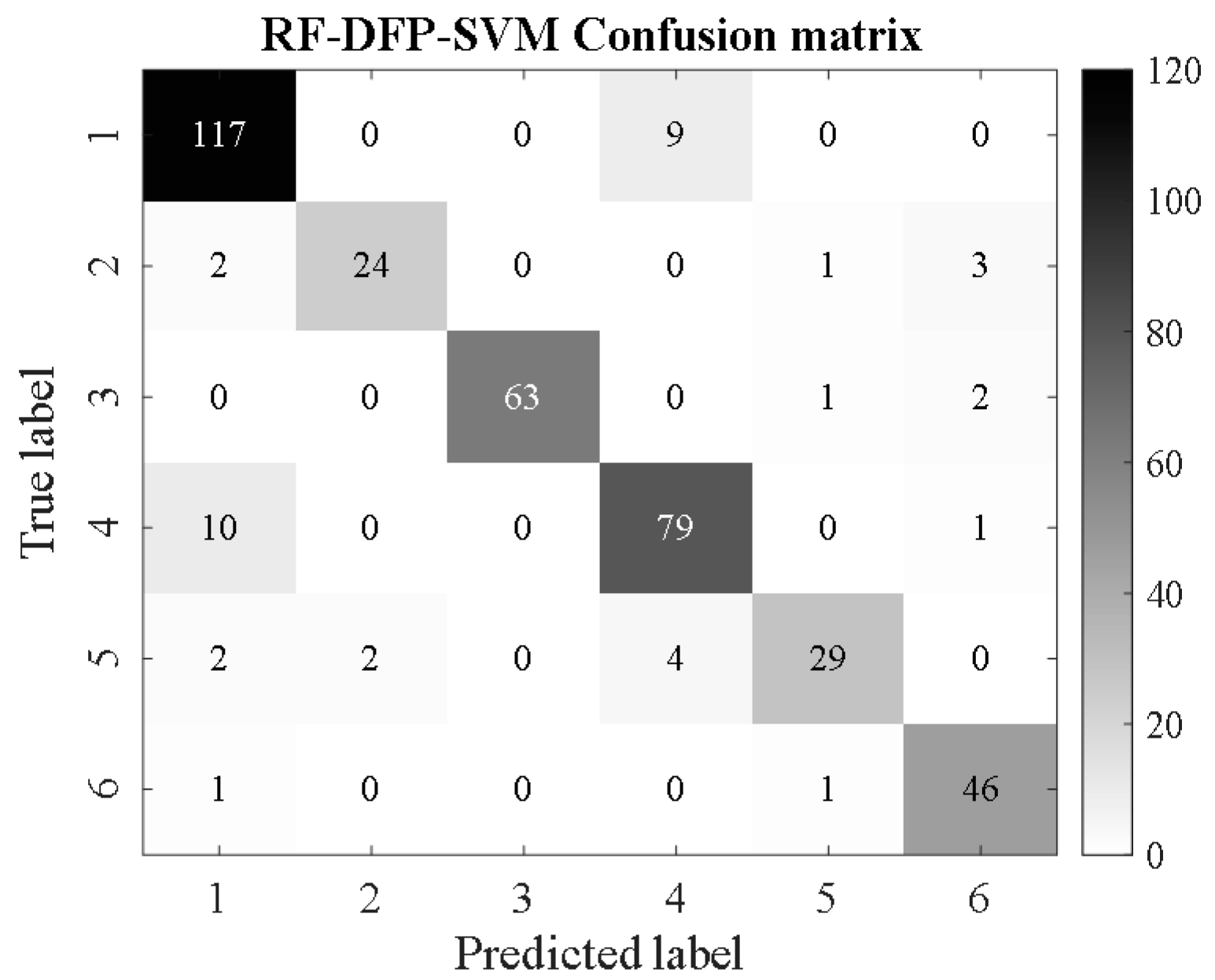 Coatings 13 00026 g018