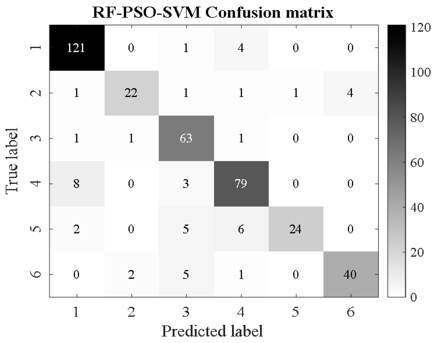 Coatings 13 00026 g020