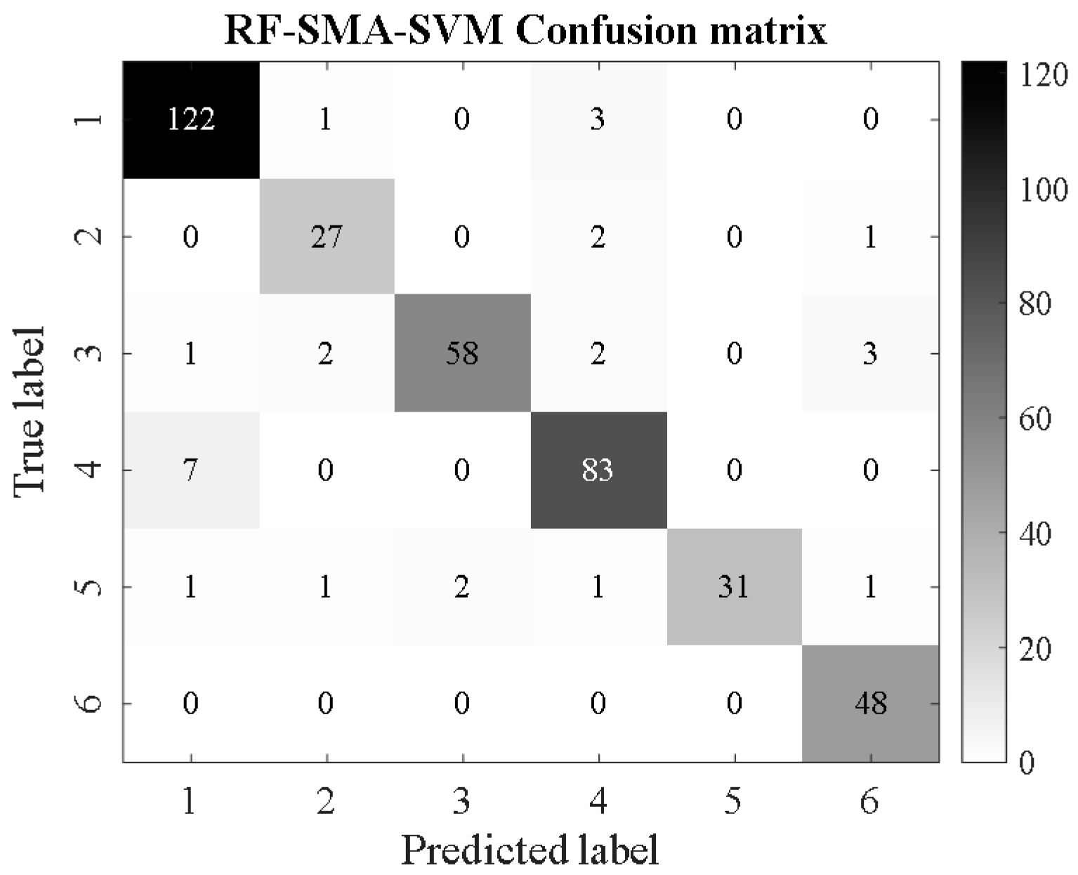 Coatings 13 00026 g024