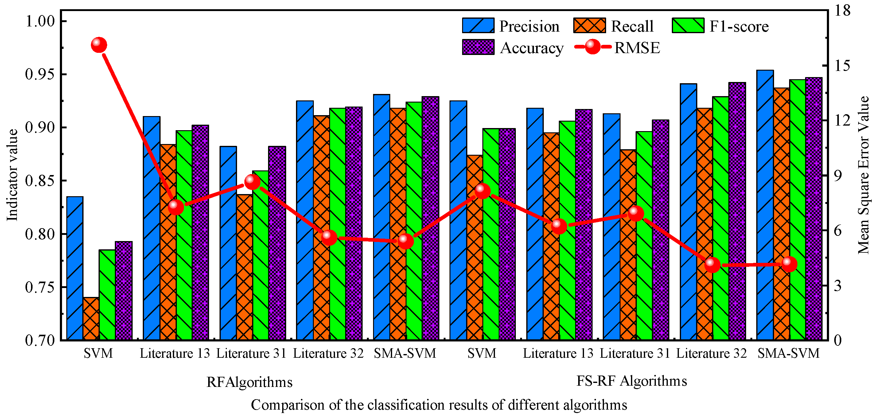 Coatings 13 00026 g026