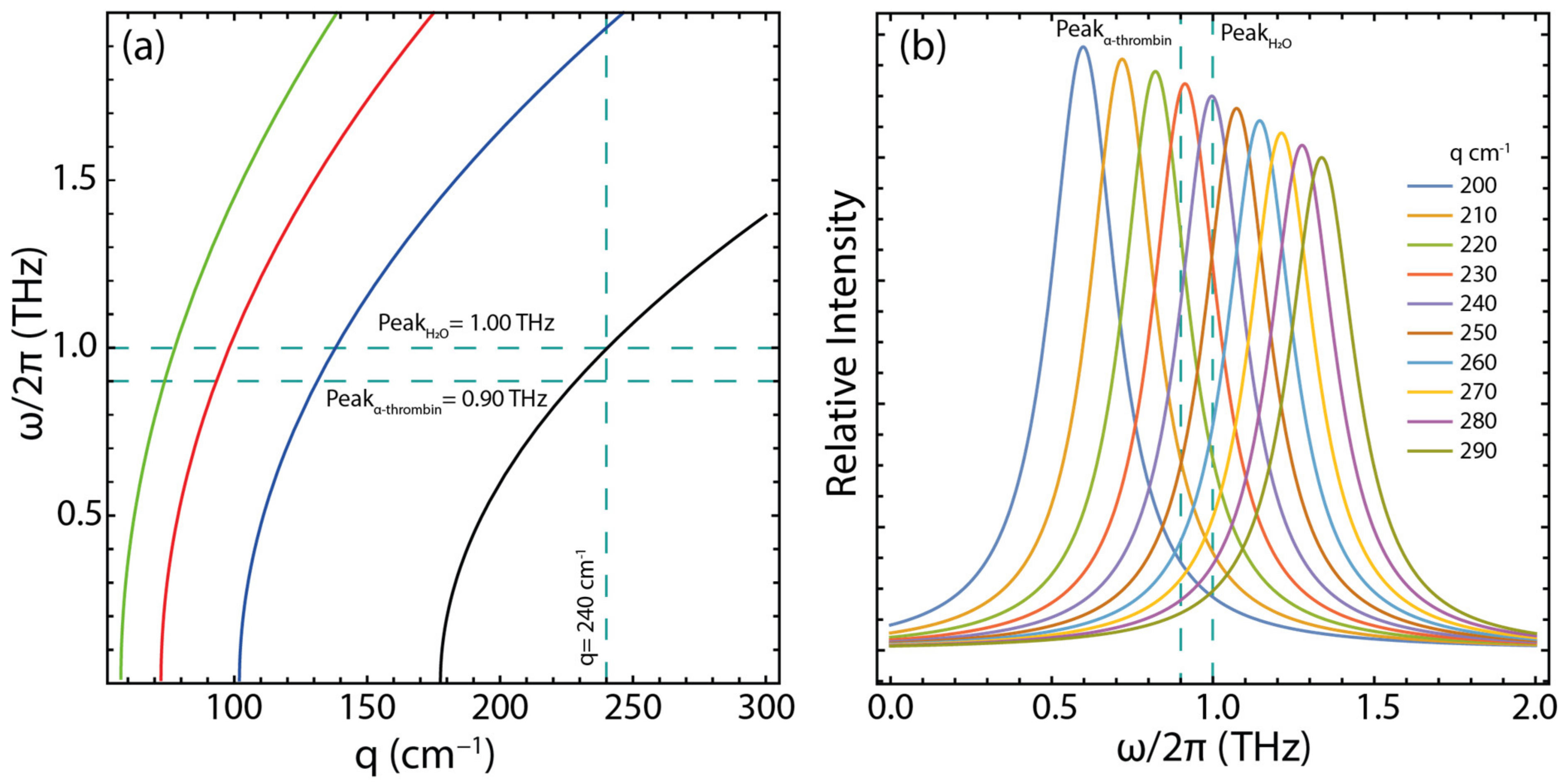 Coatings 13 00028 g011 Coatings 13 00028 g011