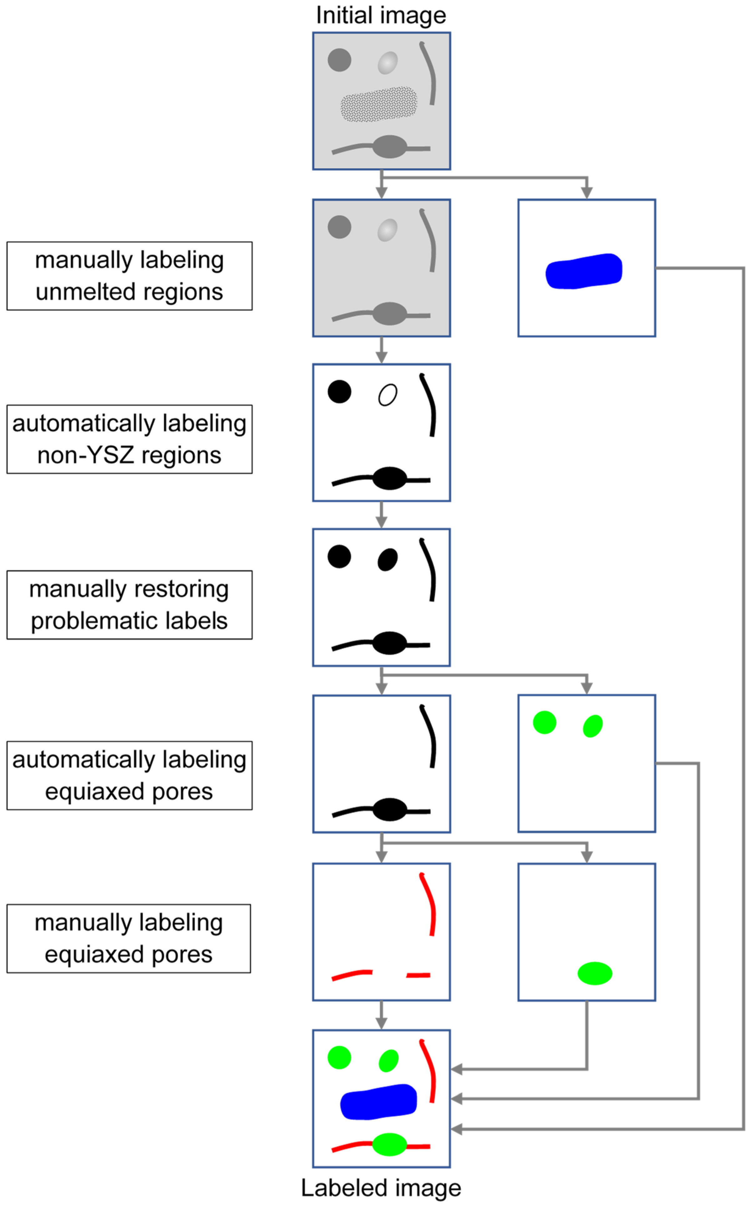 Coatings 13 00029 g004