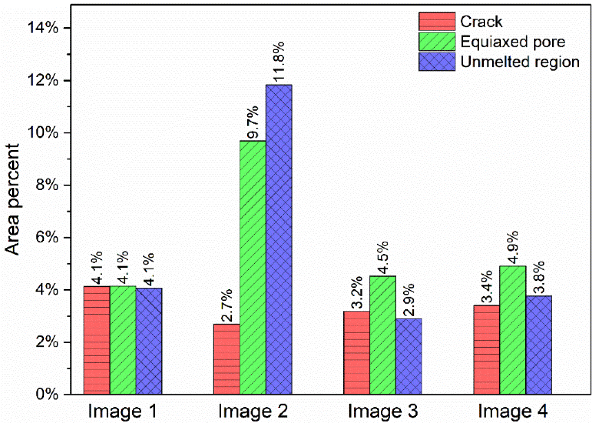Coatings 13 00029 g005