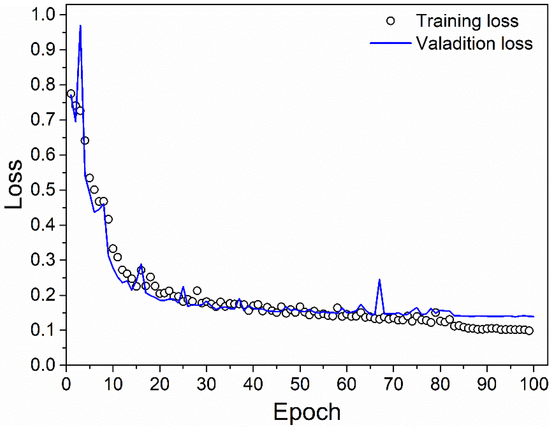 Coatings 13 00029 g007