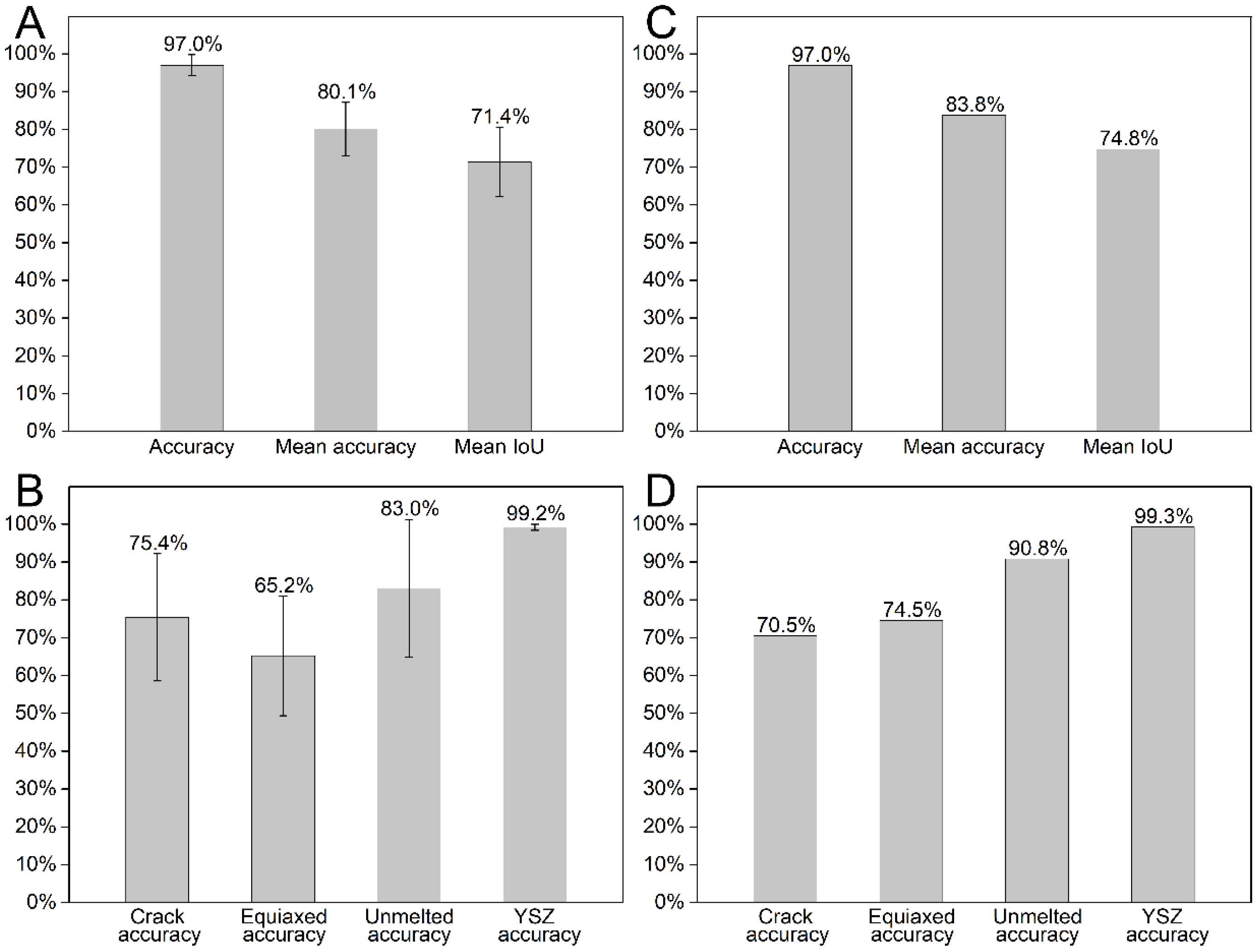 Coatings 13 00029 g009