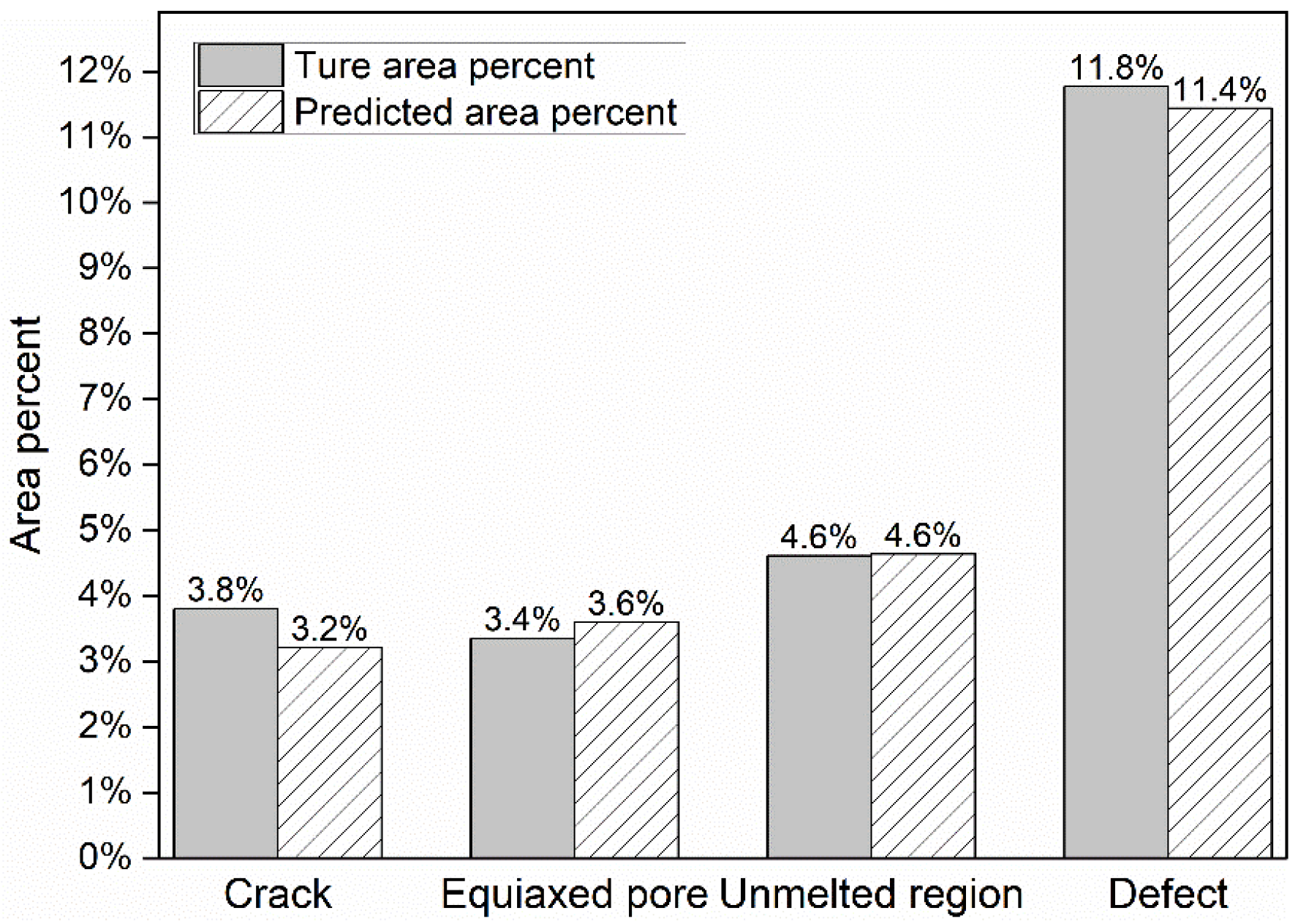 Coatings 13 00029 g011
