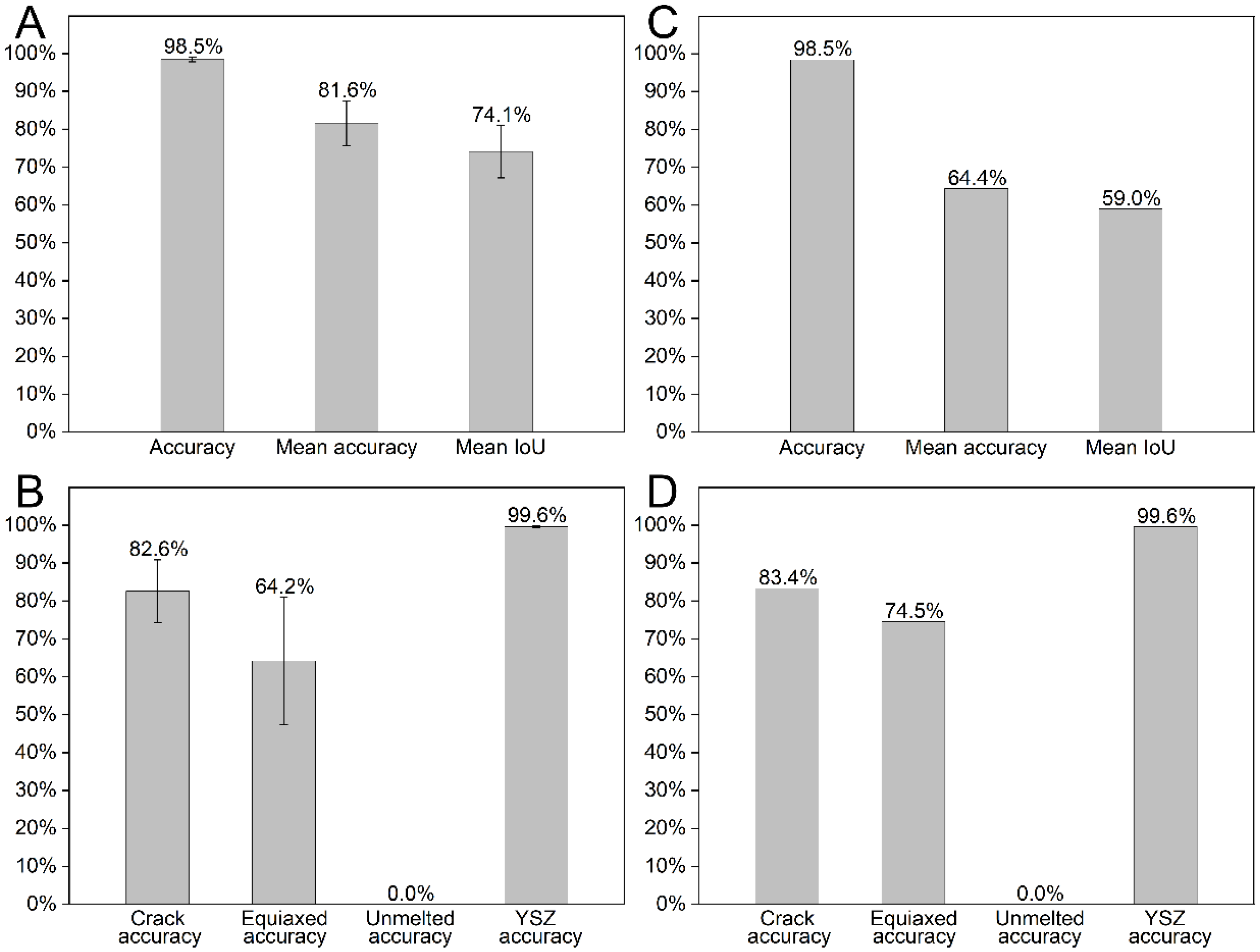 Coatings 13 00029 g012