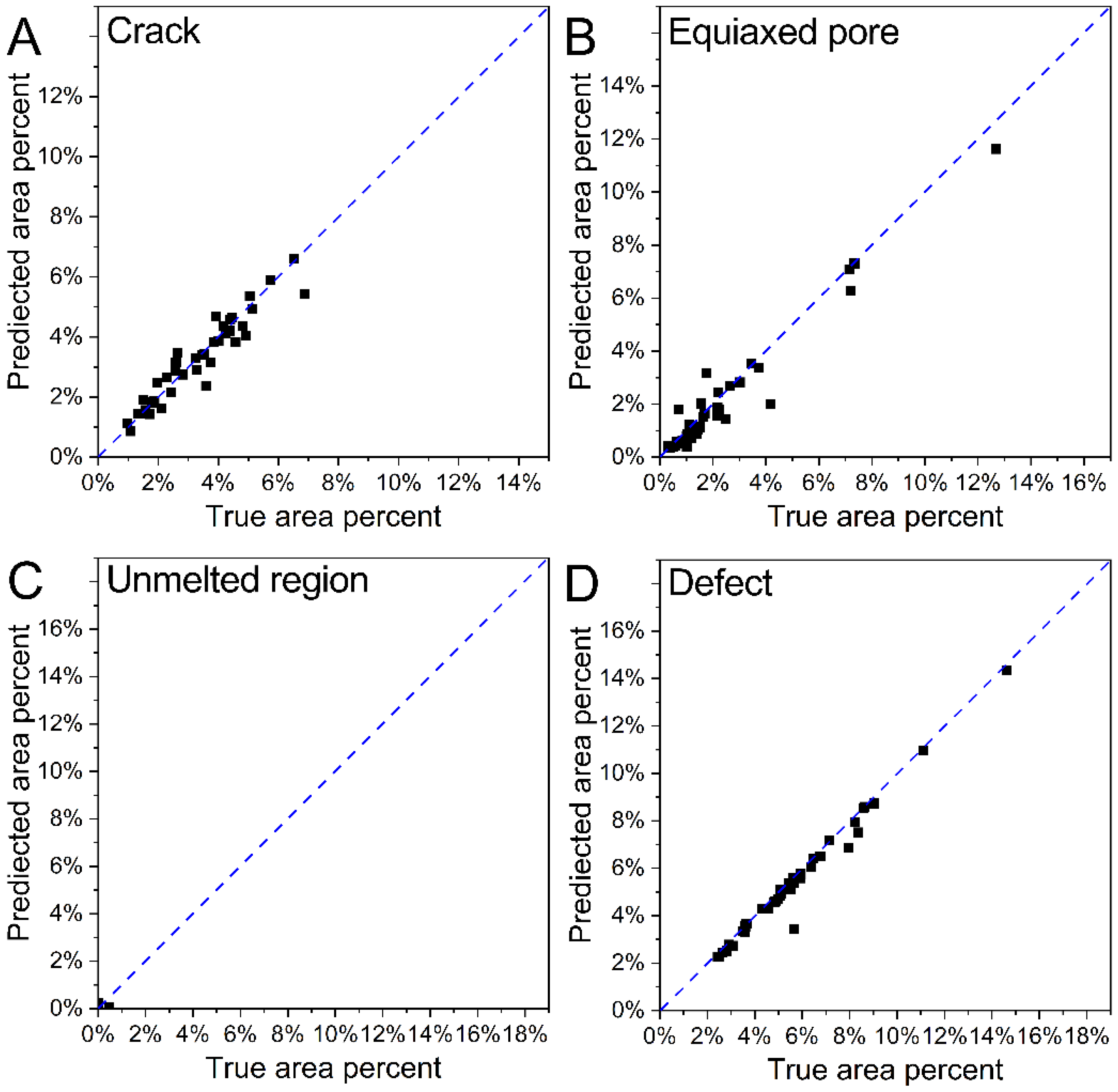 Coatings 13 00029 g013