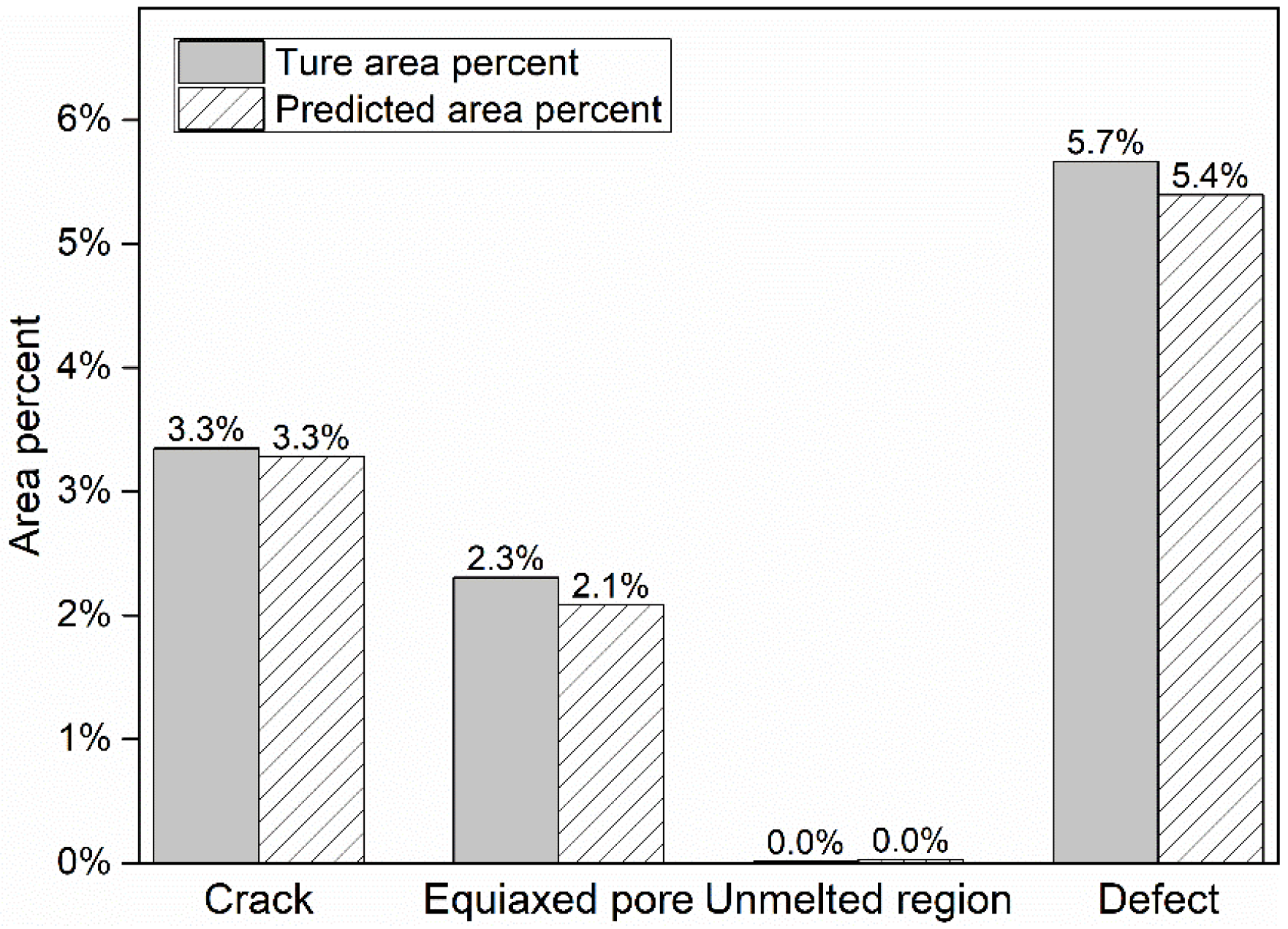 Coatings 13 00029 g014