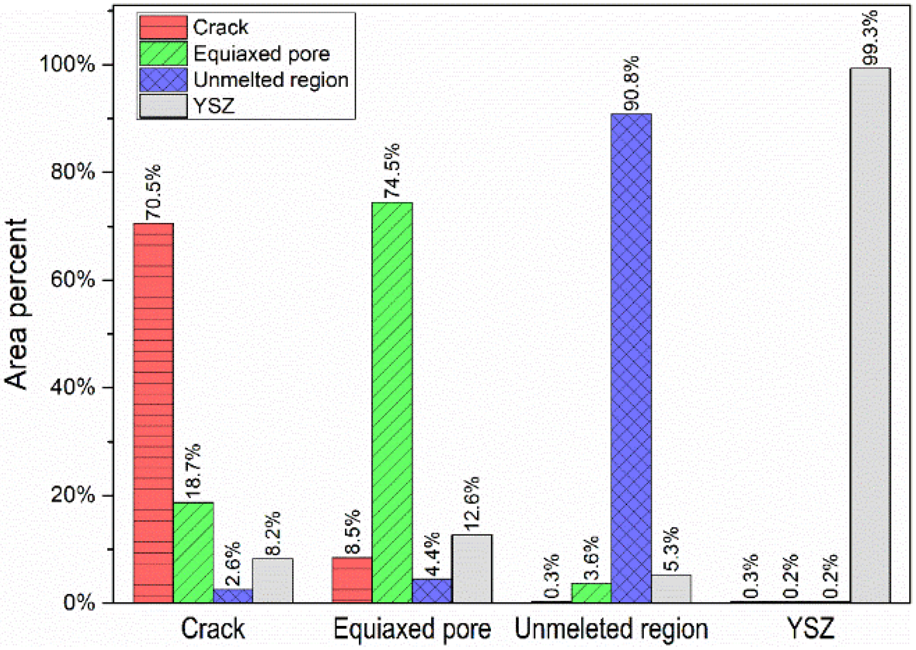 Coatings 13 00029 g015