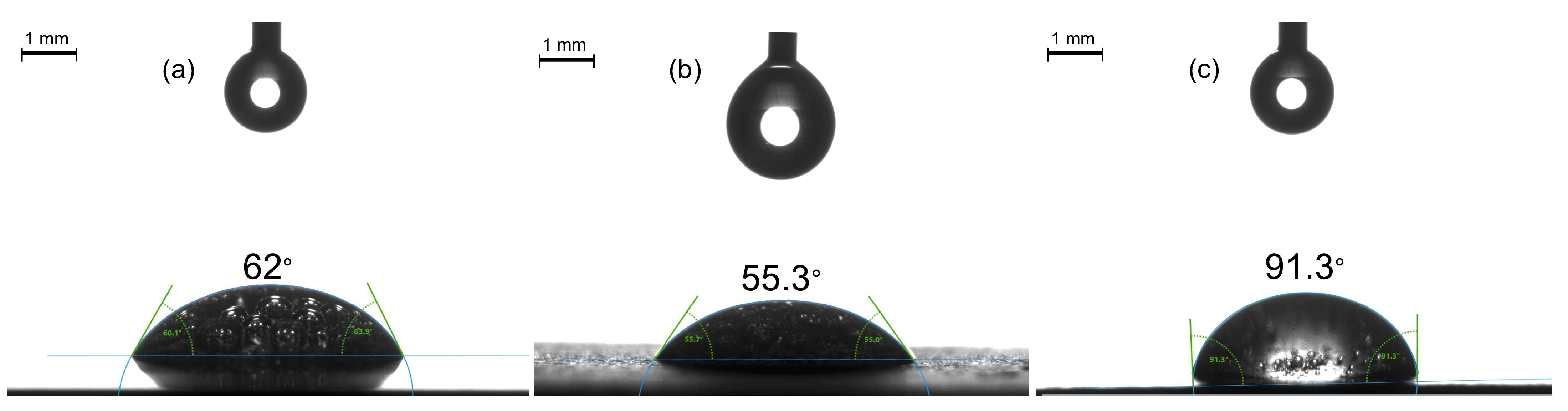 Coatings 13 00030 g004