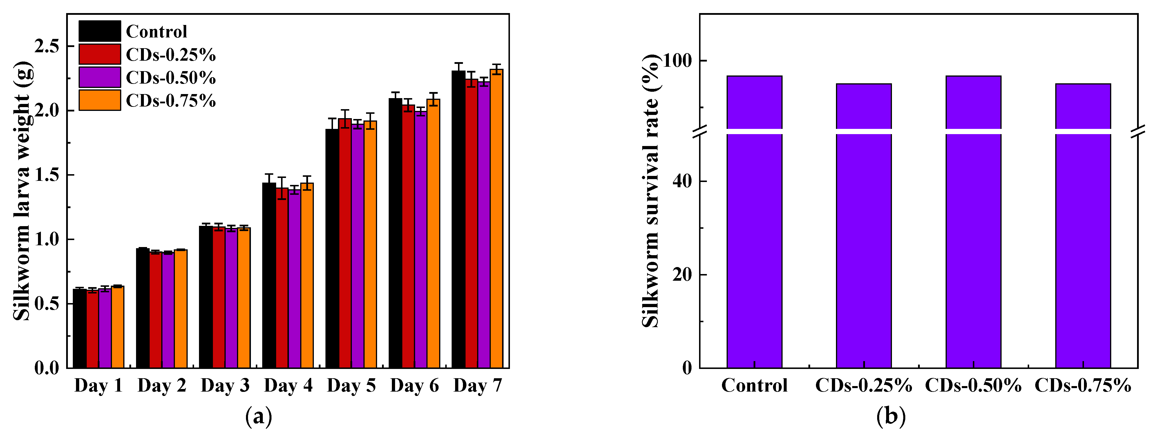 Coatings 13 00031 g002