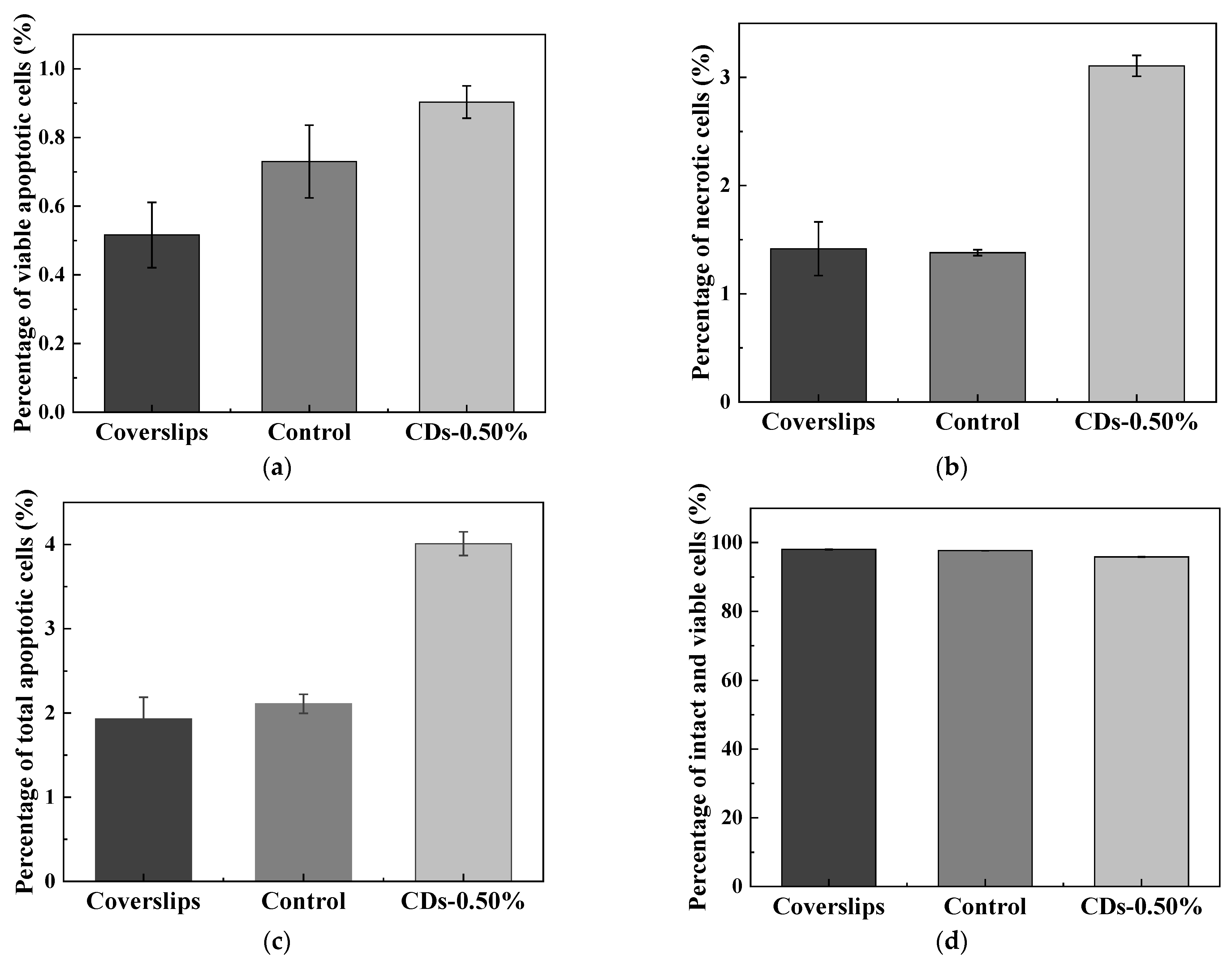 Coatings 13 00031 g013