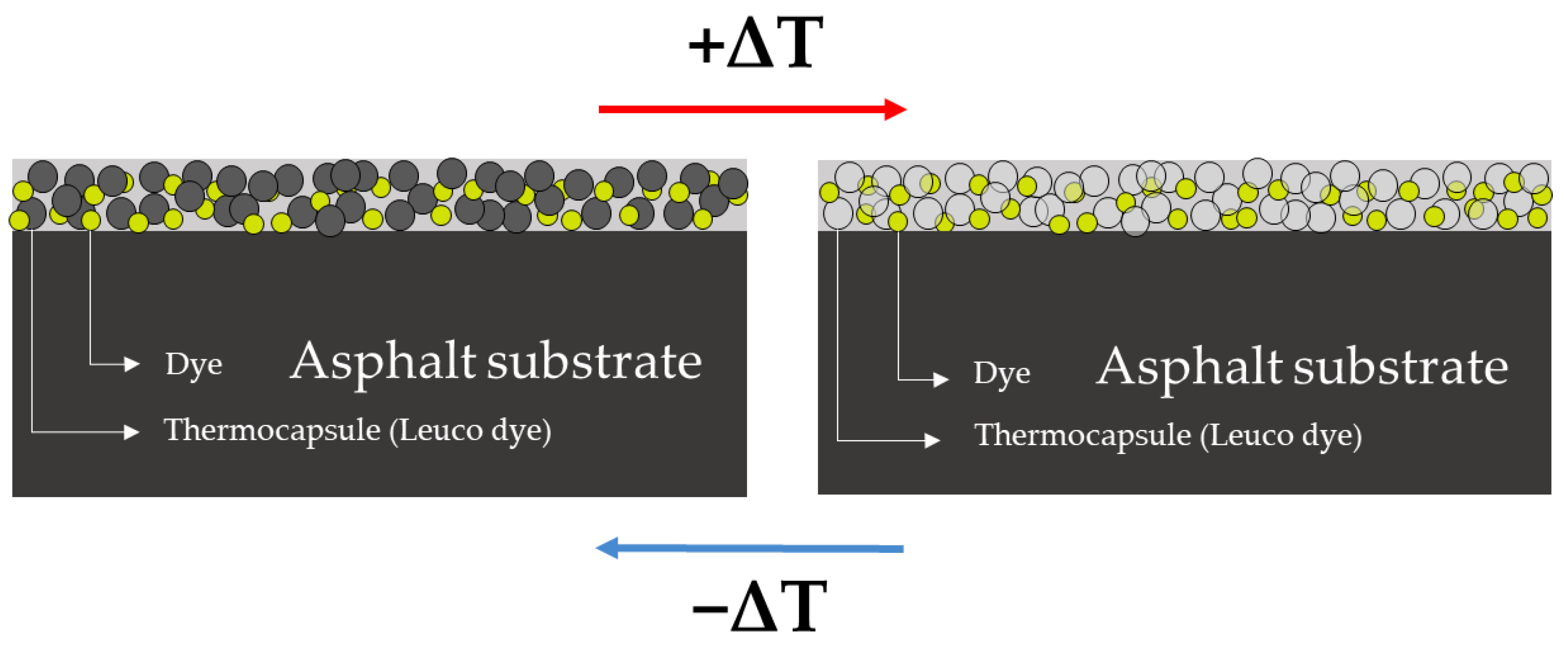 Coatings 13 00035 g003