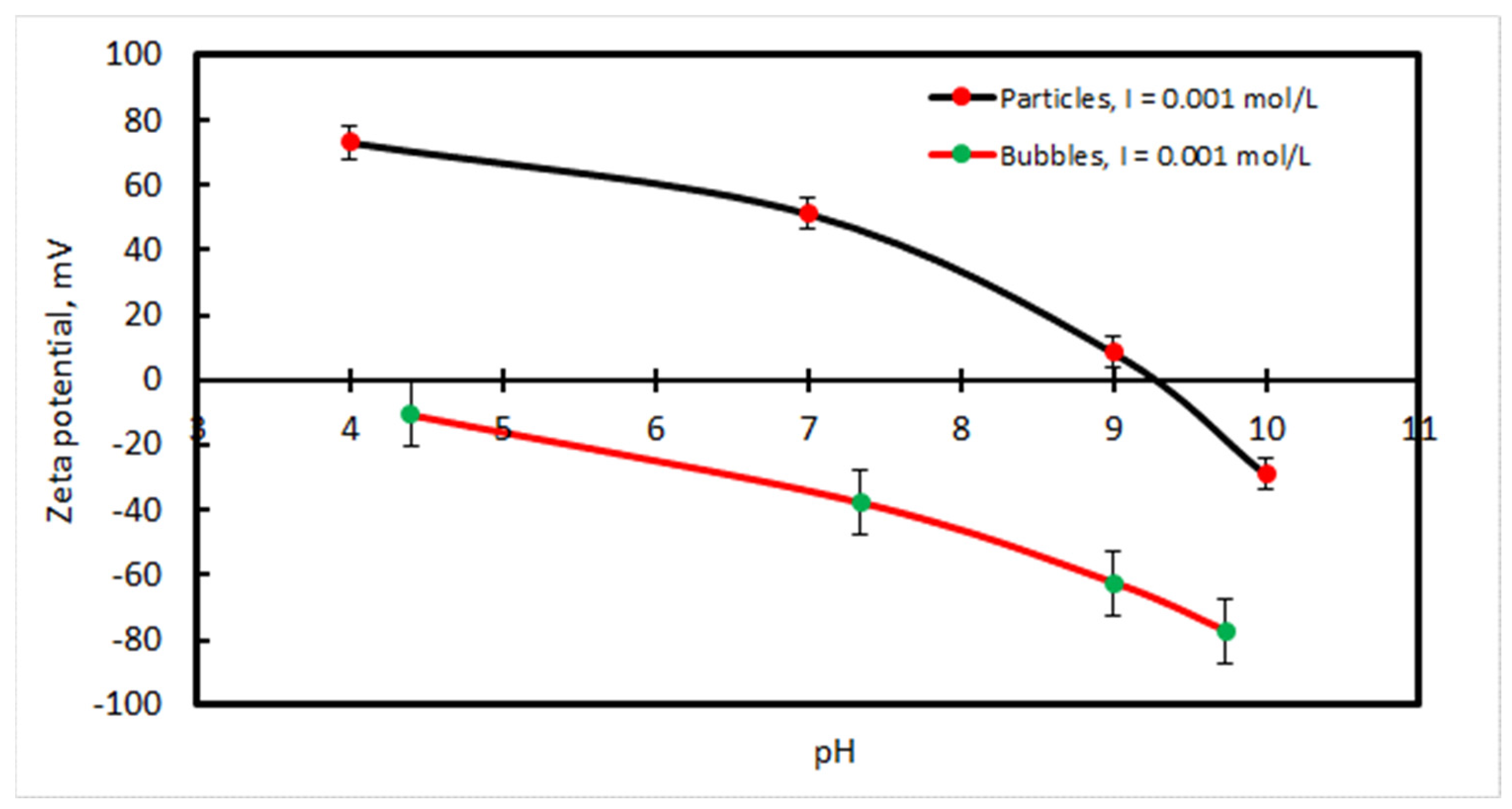 Coatings 13 00037 g002